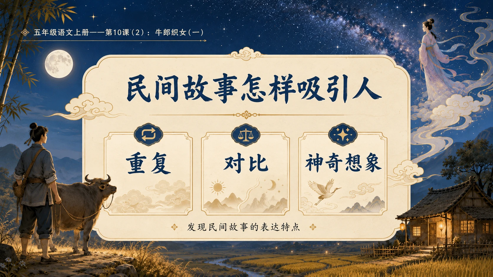 小学六年制统编教材系列课件——五年级语文上册第10课（2）：牛郎织女（一） - 预览图9