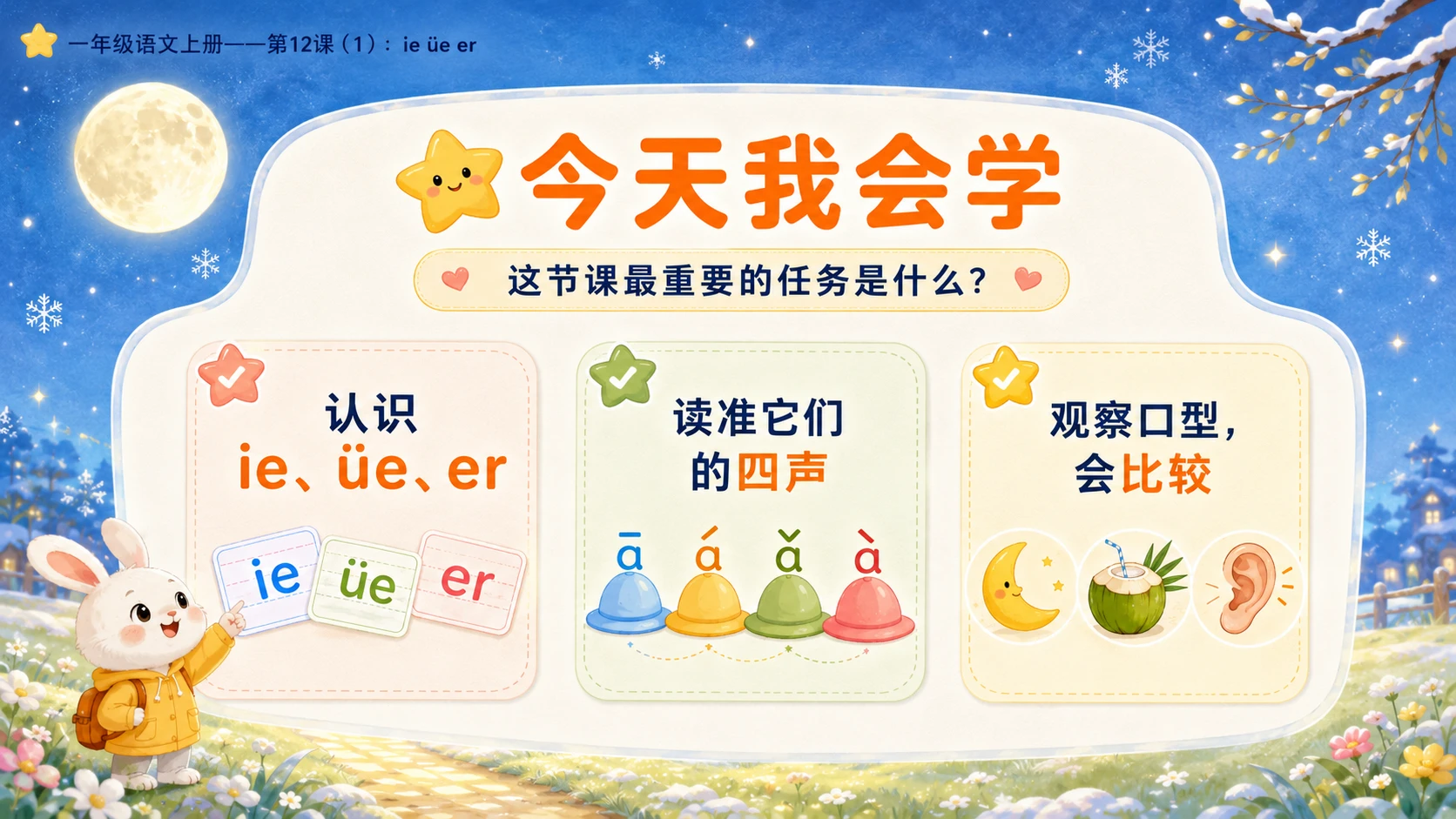 小学六年制统编教材系列课件——一年级语文上册：ie üe er（1） - 预览图2