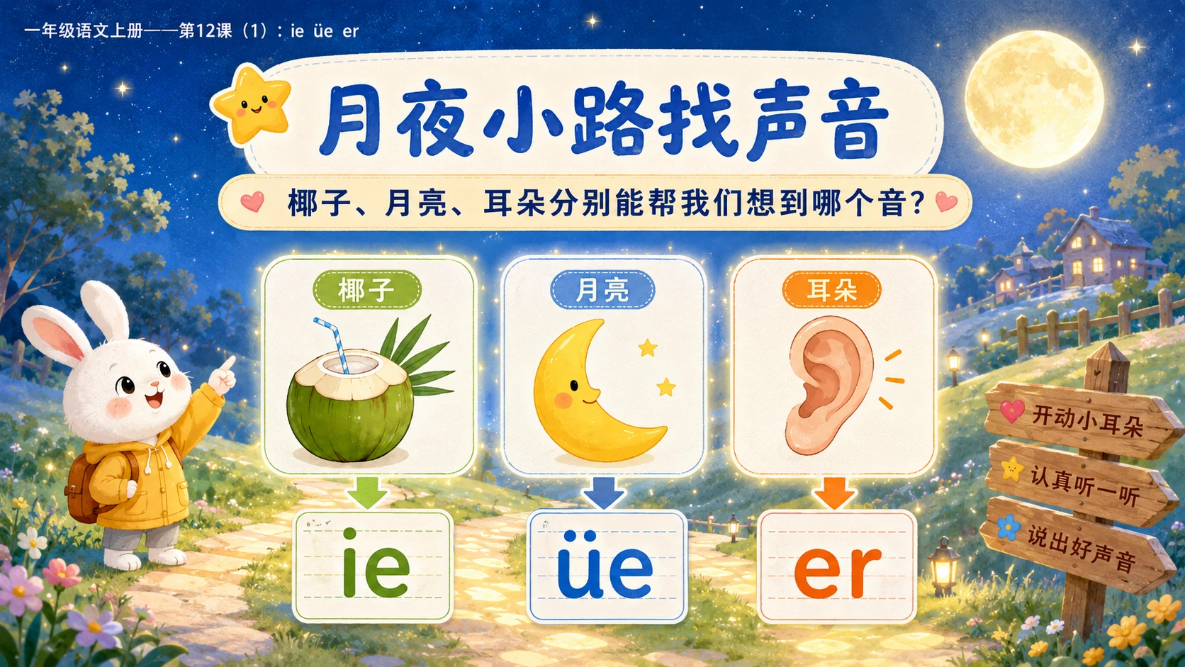 小学六年制统编教材系列课件——一年级语文上册：ie üe er（1） - 预览图3