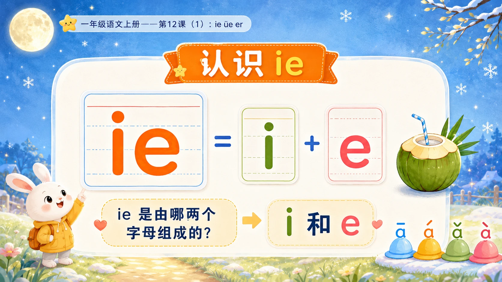 小学六年制统编教材系列课件——一年级语文上册：ie üe er（1） - 预览图4