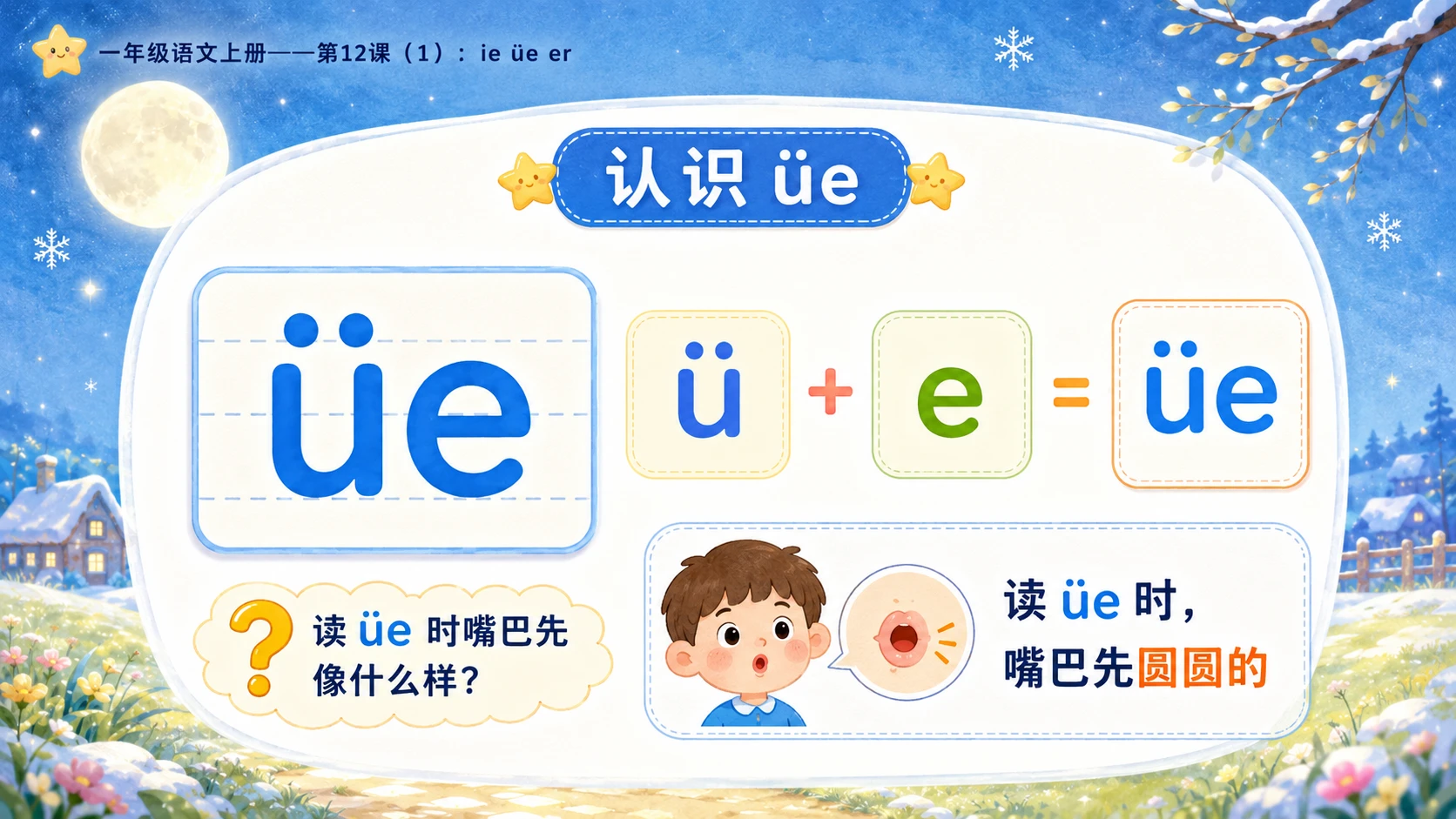 小学六年制统编教材系列课件——一年级语文上册：ie üe er（1） - 预览图6