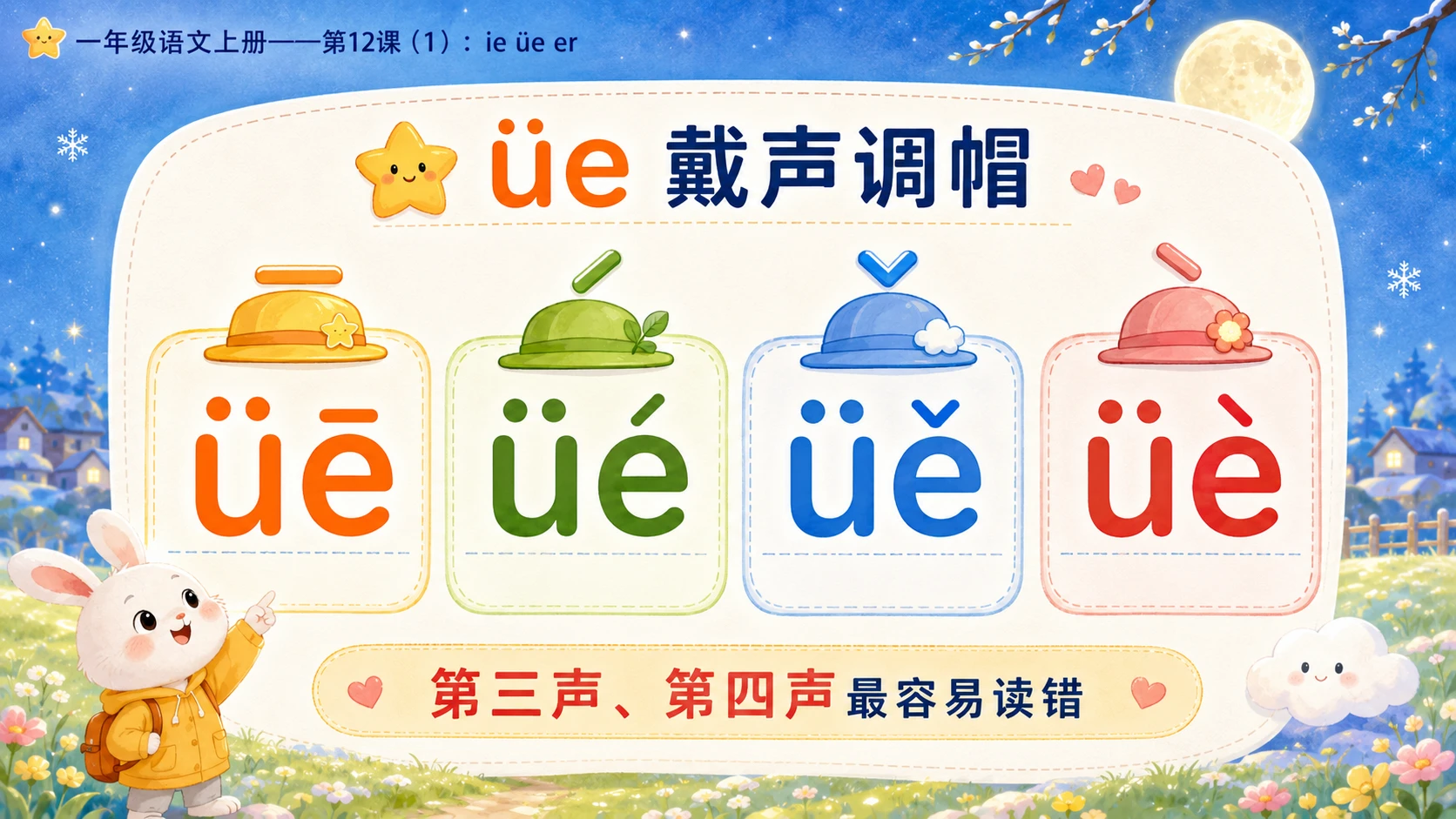 小学六年制统编教材系列课件——一年级语文上册：ie üe er（1） - 预览图7