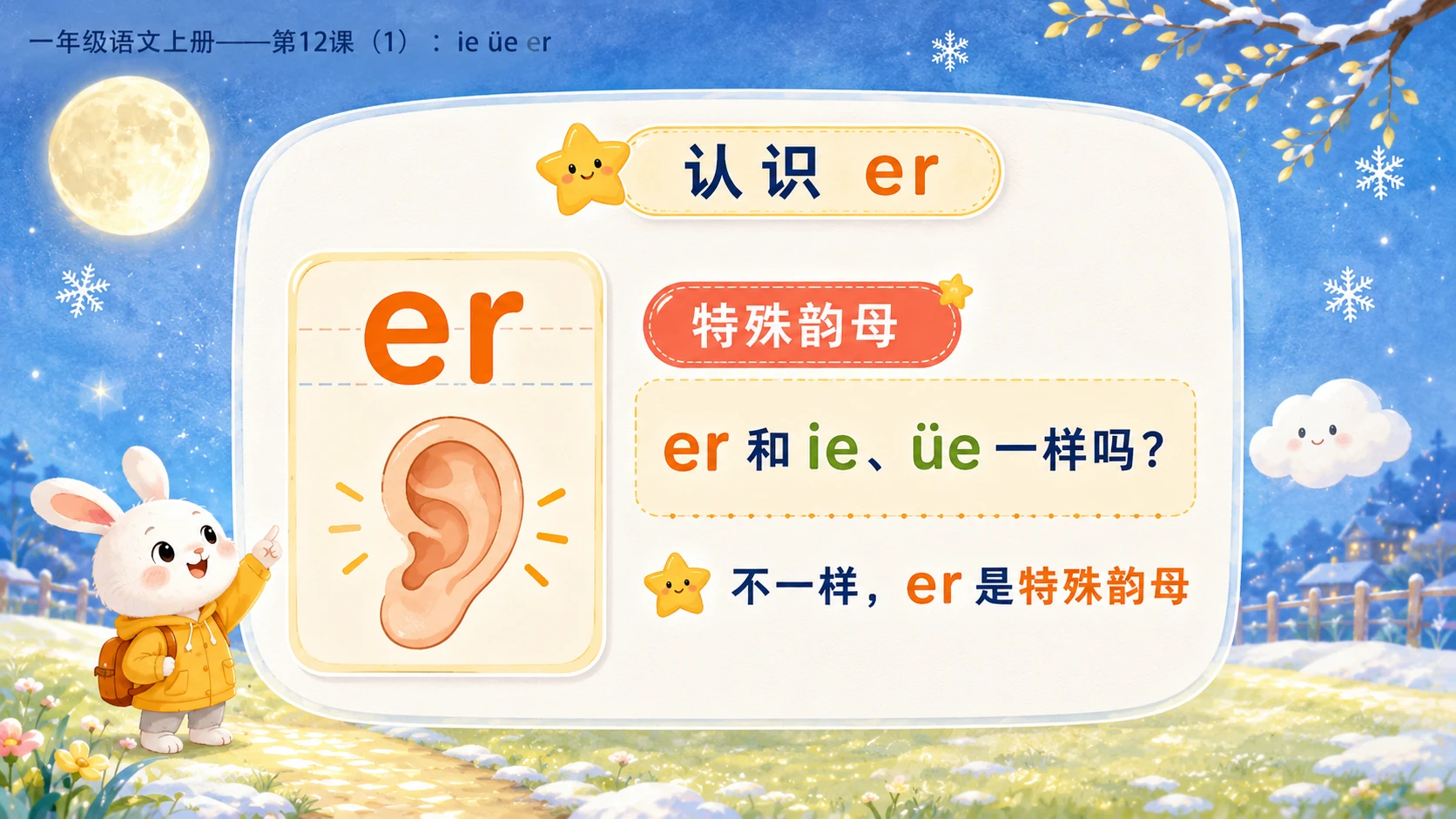 小学六年制统编教材系列课件——一年级语文上册：ie üe er（1） - 预览图8