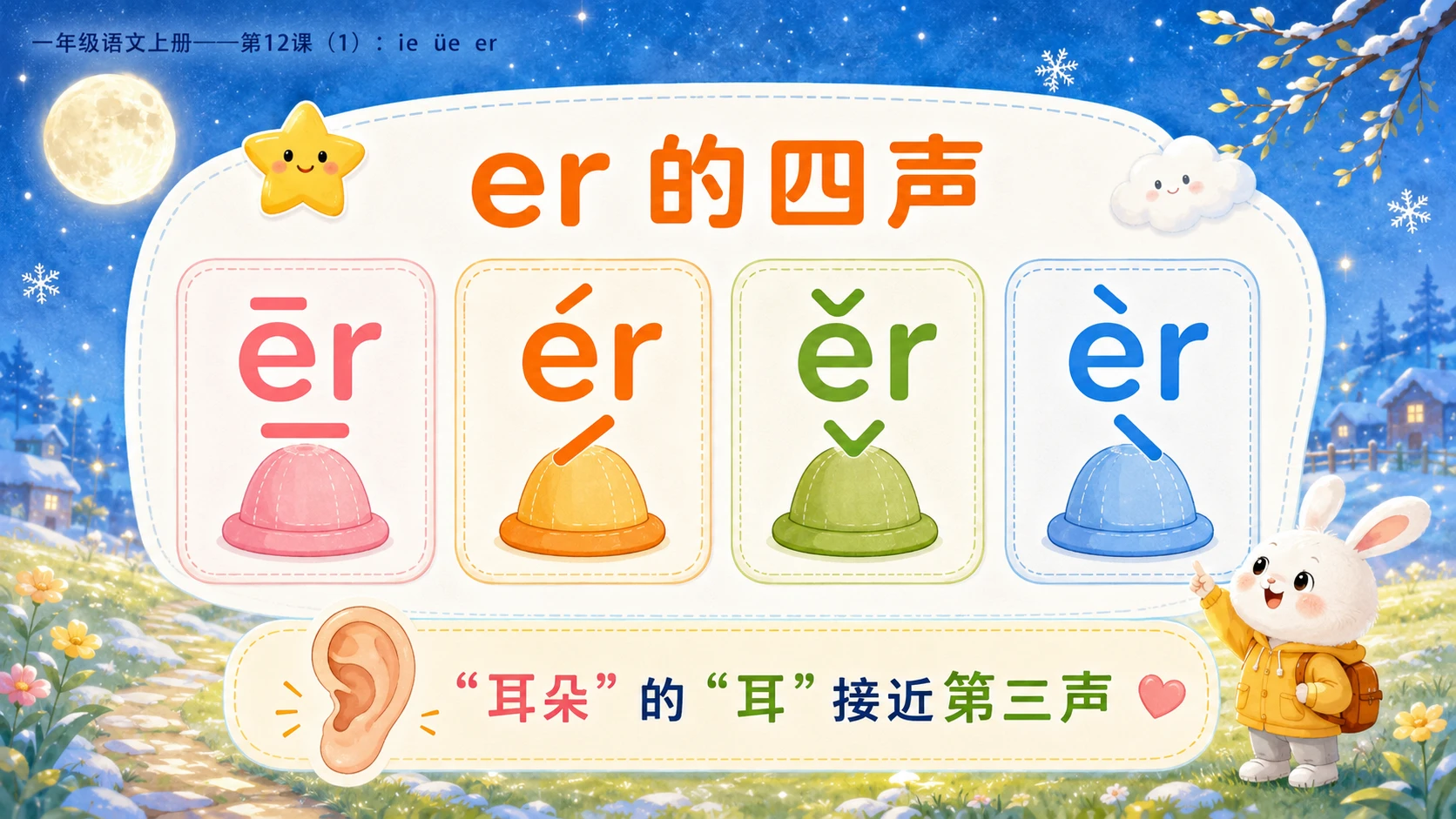 小学六年制统编教材系列课件——一年级语文上册：ie üe er（1） - 预览图9