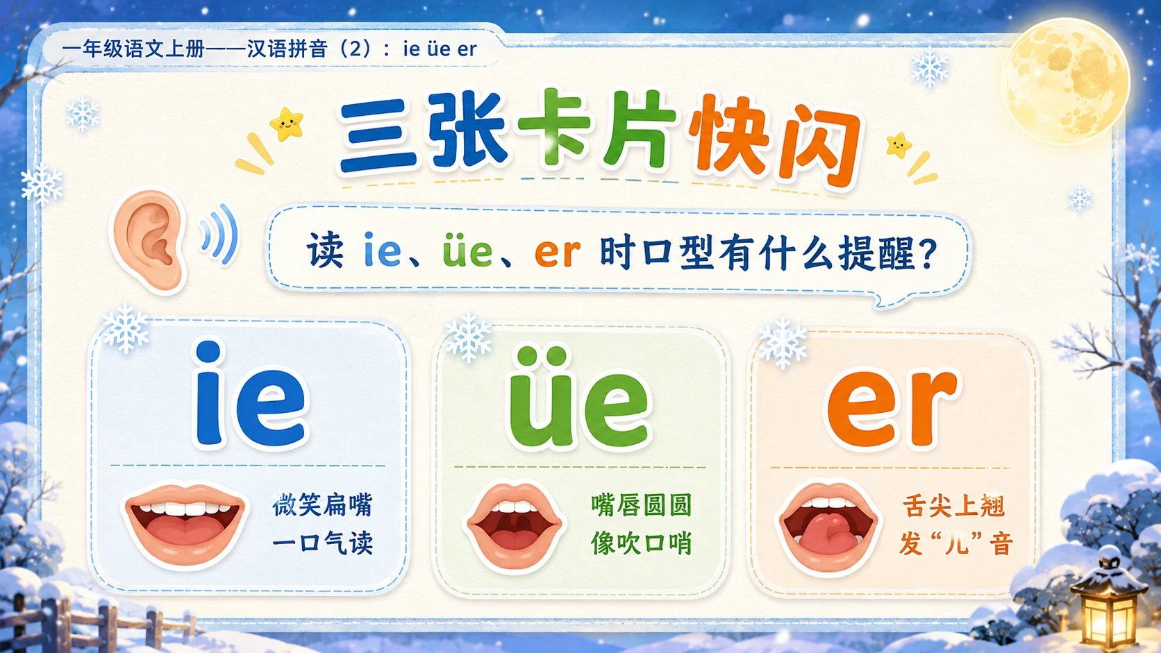 小学六年制统编教材系列课件——一年级语文上册：ie üe er（2） - 预览图2
