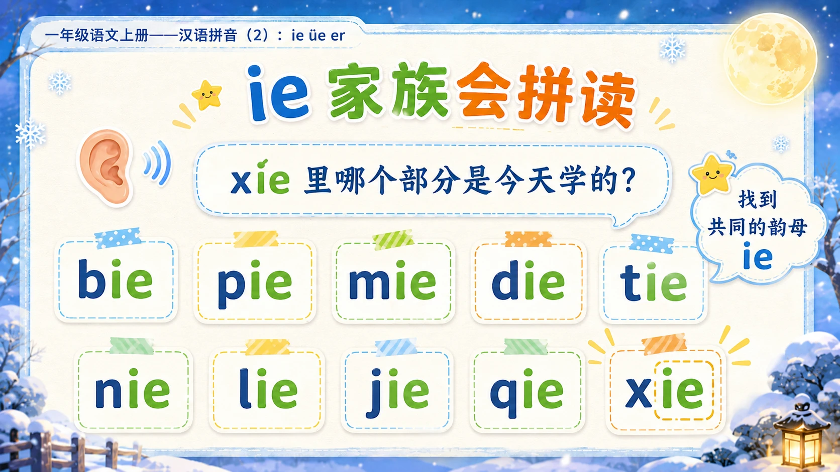 小学六年制统编教材系列课件——一年级语文上册：ie üe er（2） - 预览图5