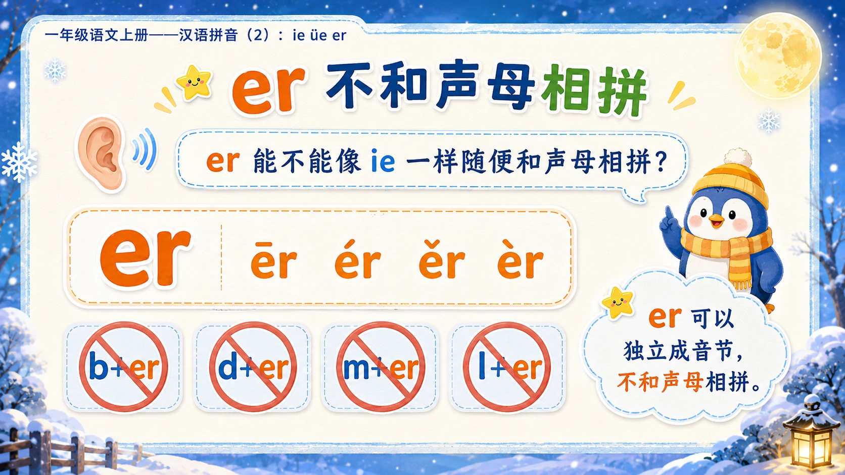 小学六年制统编教材系列课件——一年级语文上册：ie üe er（2） - 预览图7