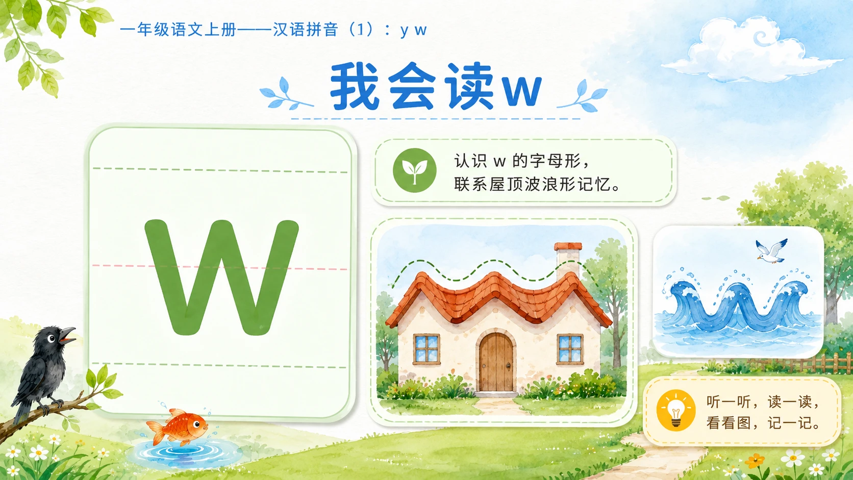 小学六年制统编教材系列课件——一年级语文上册：y w（1） - 预览图4