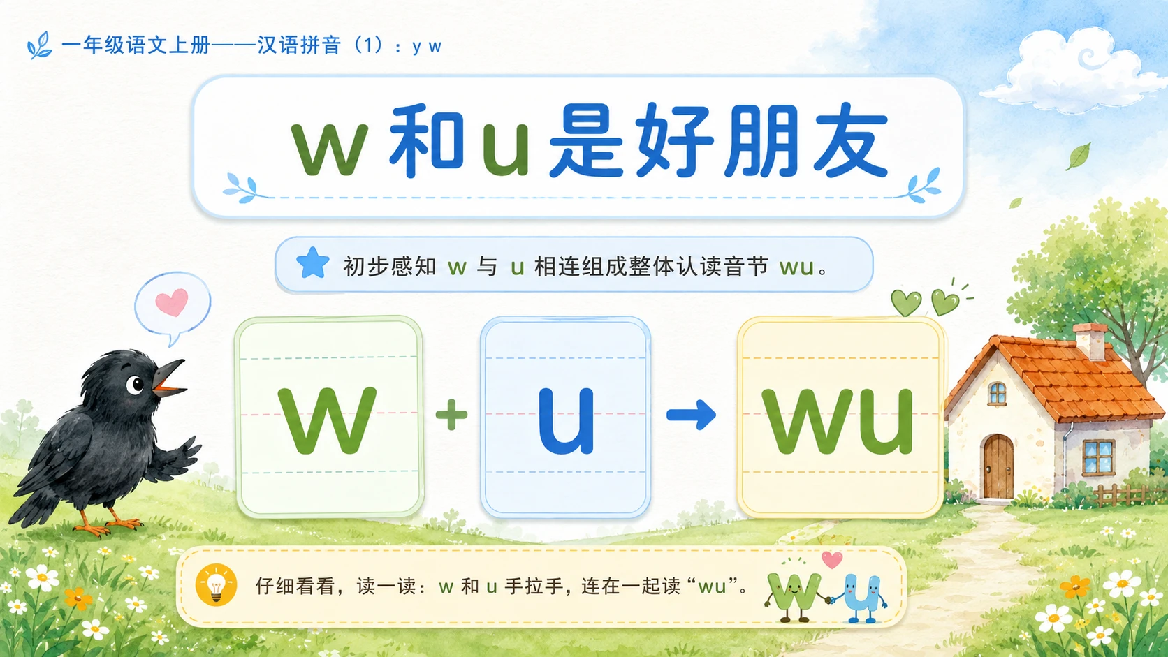 小学六年制统编教材系列课件——一年级语文上册：y w（1） - 预览图7