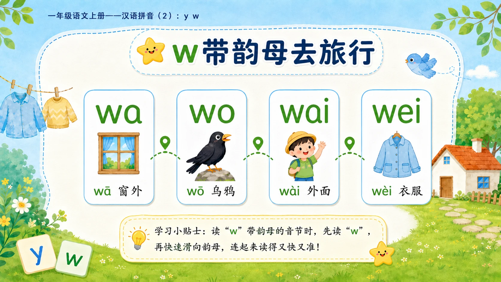 小学六年制统编教材系列课件——一年级语文上册：y w（2） - 预览图4