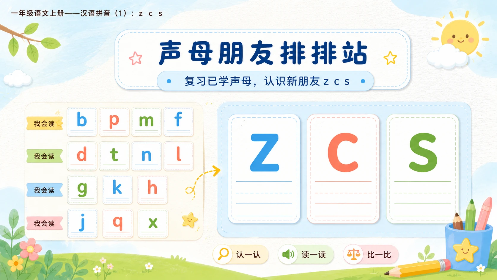 小学六年制统编教材系列课件——一年级语文上册：z c s（1） - 预览图2