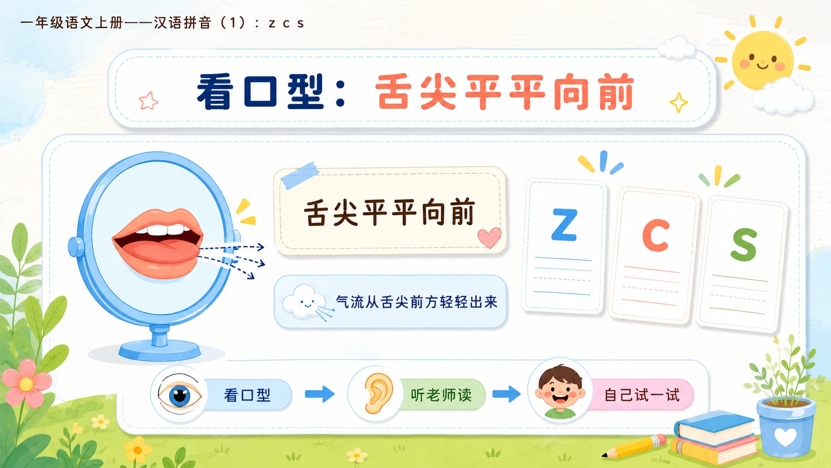 小学六年制统编教材系列课件——一年级语文上册：z c s（1） - 预览图3