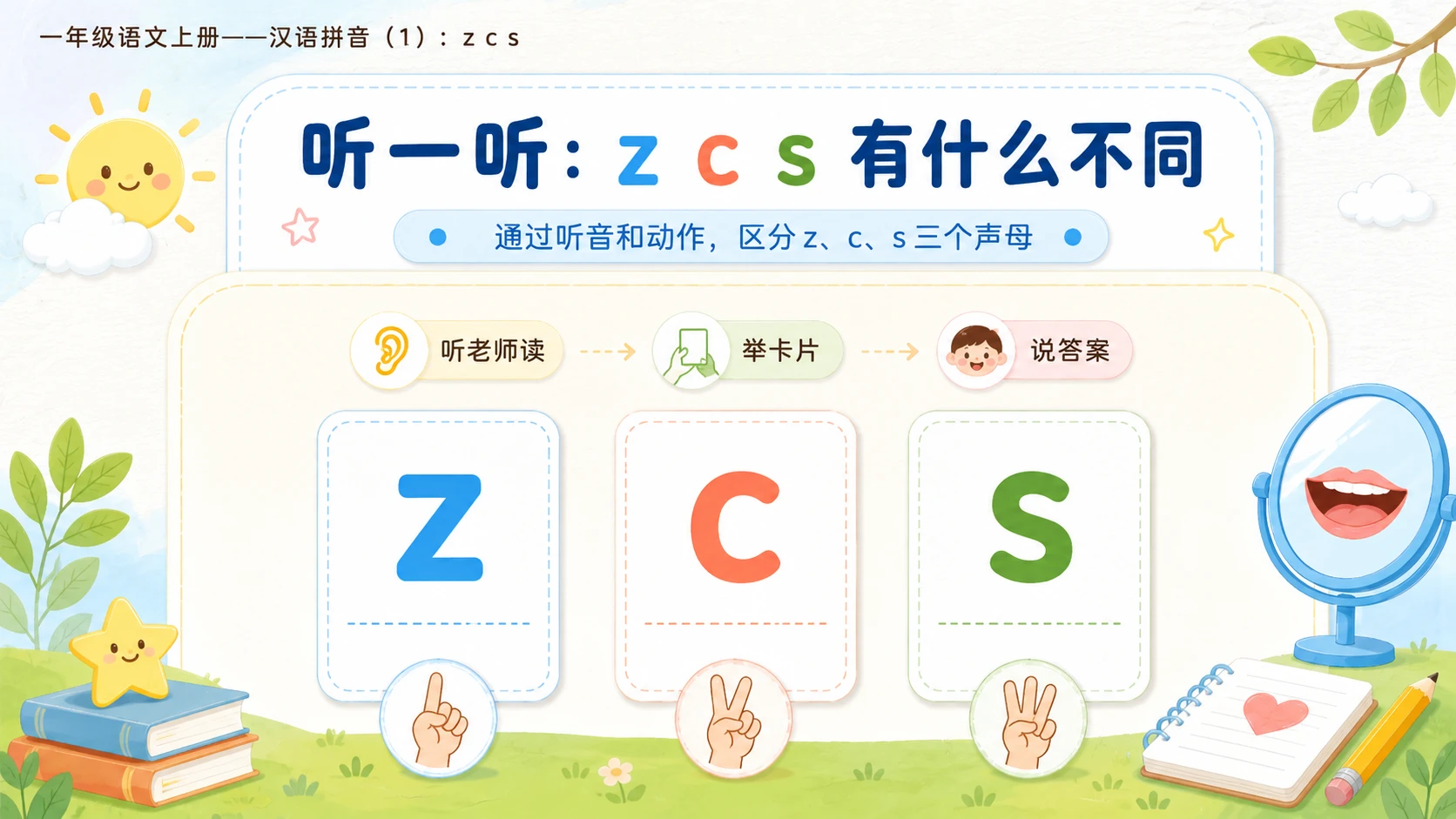 小学六年制统编教材系列课件——一年级语文上册：z c s（1） - 预览图7