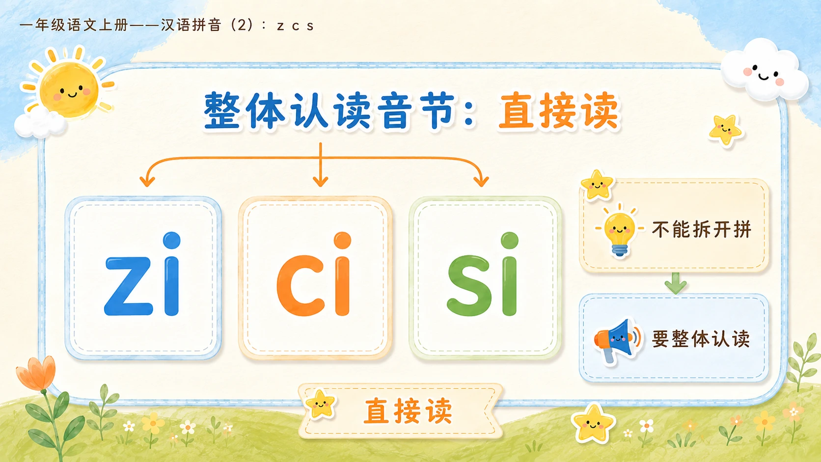 小学六年制统编教材系列课件——一年级语文上册：z c s（2） - 预览图3
