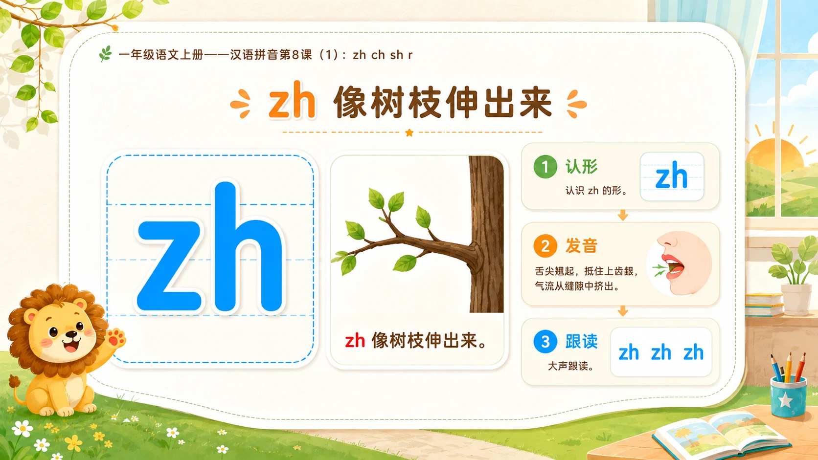 小学六年制统编教材系列课件——一年级语文上册：zh ch sh r（1） - 预览图5