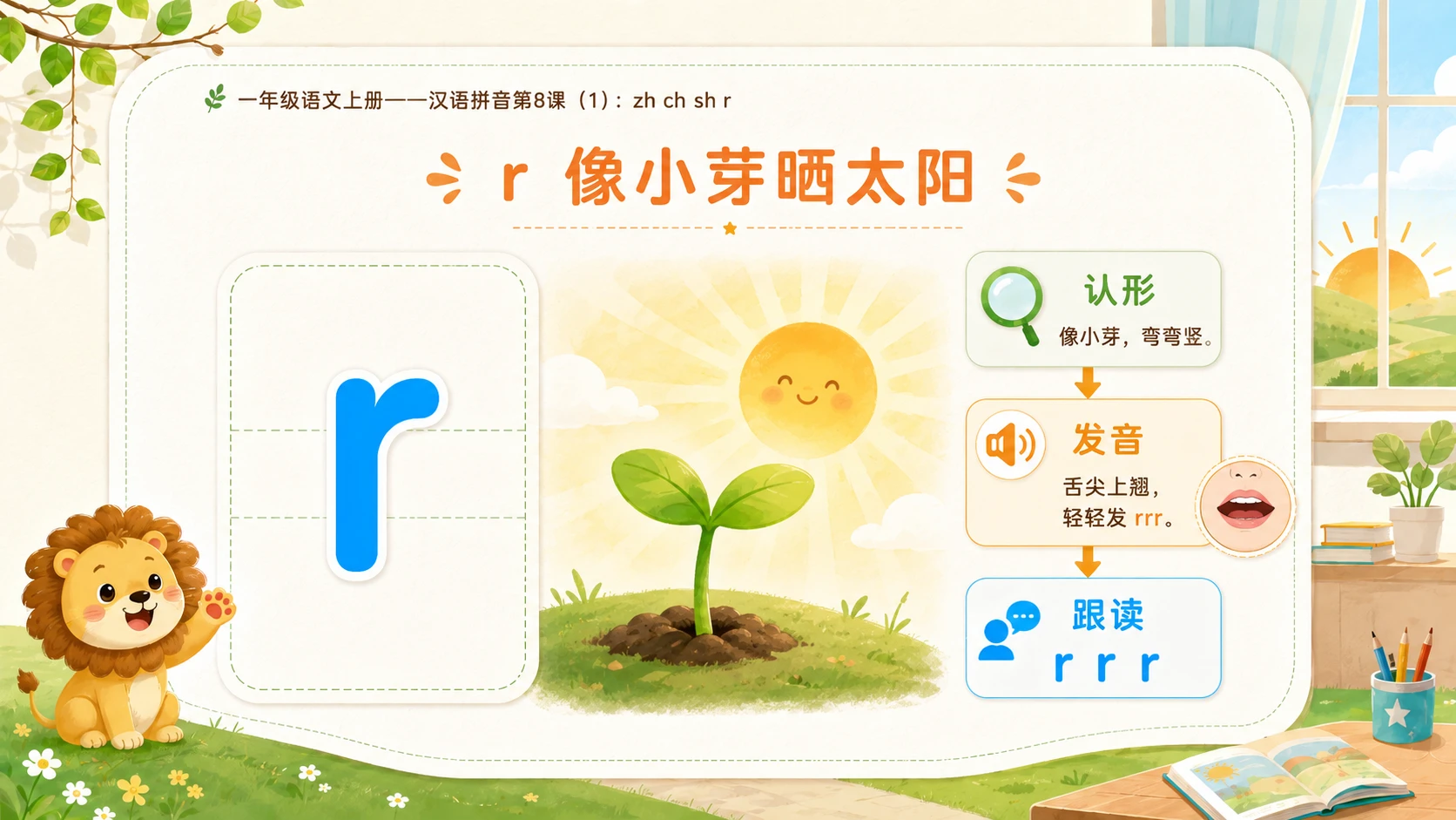 小学六年制统编教材系列课件——一年级语文上册：zh ch sh r（1） - 预览图8