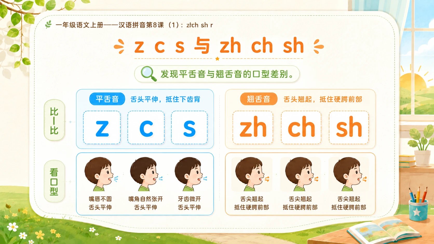 小学六年制统编教材系列课件——一年级语文上册：zh ch sh r（1） - 预览图10