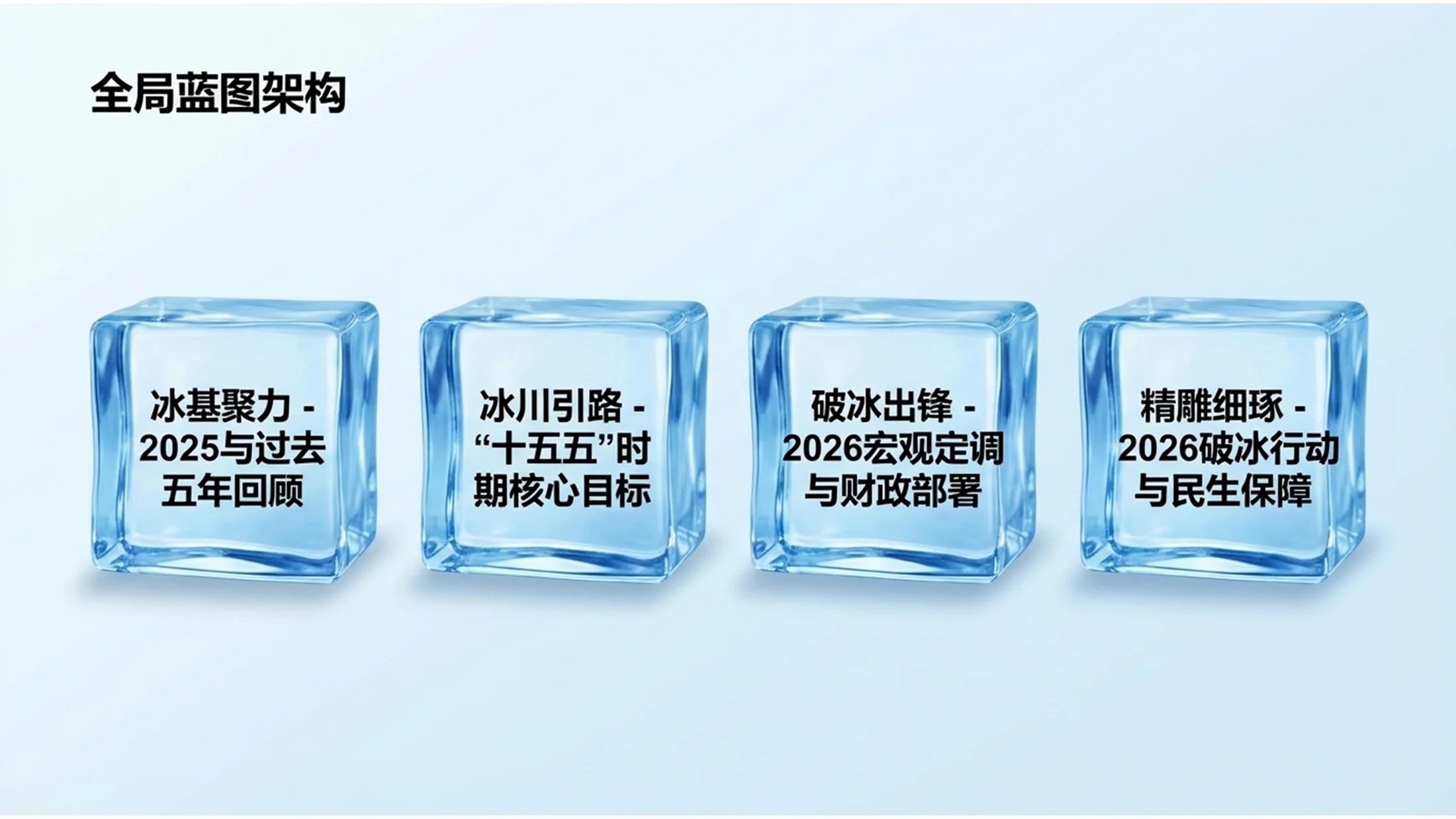 蓝色透明冰材质政府工作报告PPT - 预览图1
