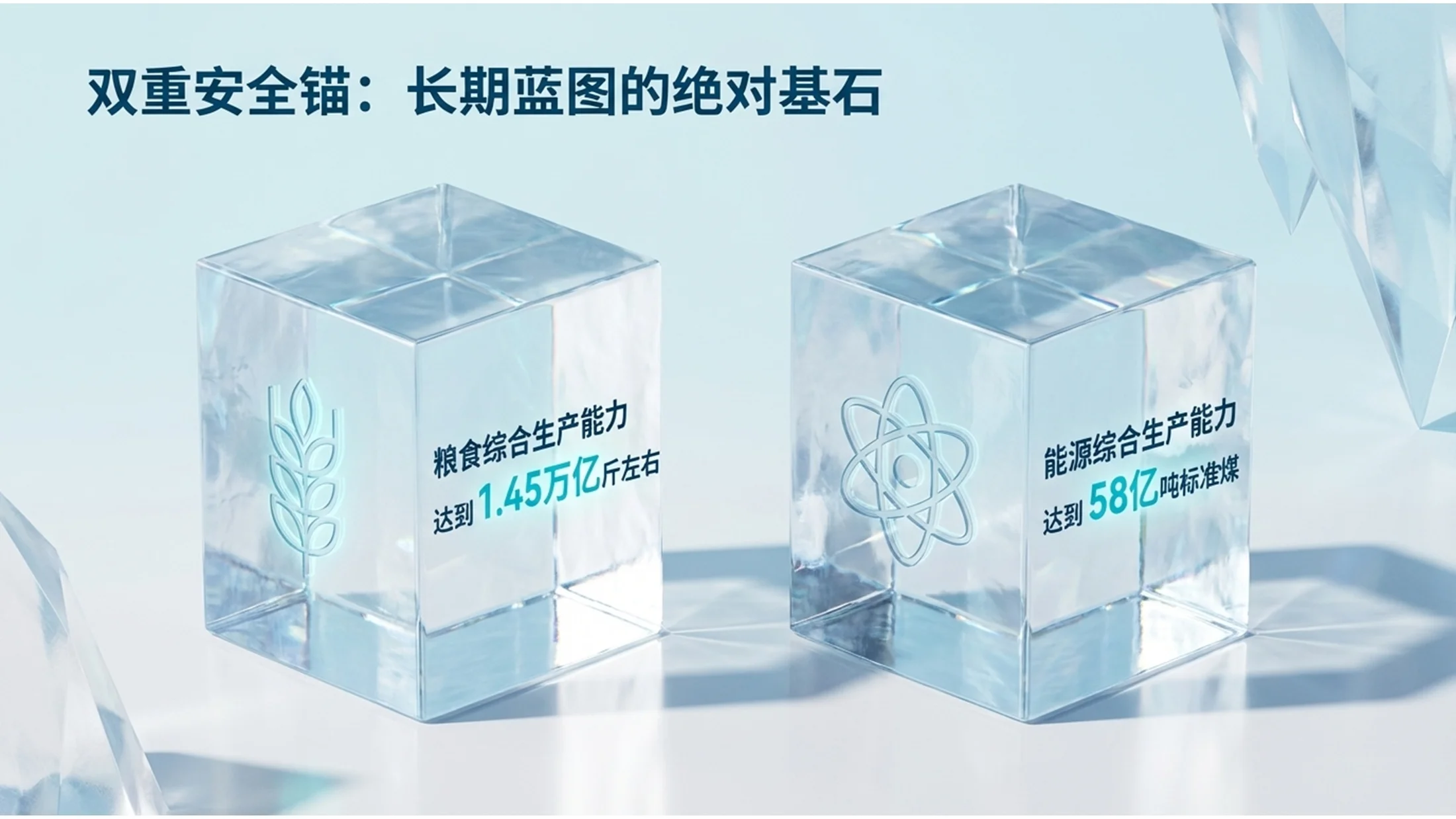 蓝色透明冰材质政府工作报告PPT - 预览图5