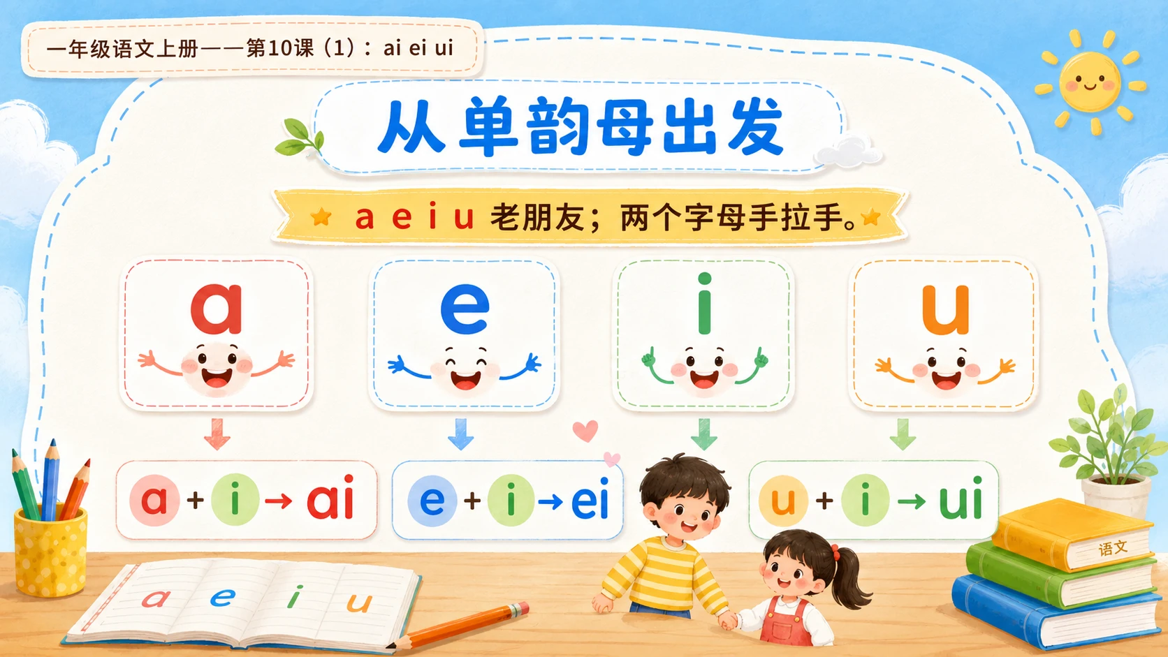 小学六年制统编教材系列课件——一年级语文上册第10课（1）：ai ei ui - 预览图3
