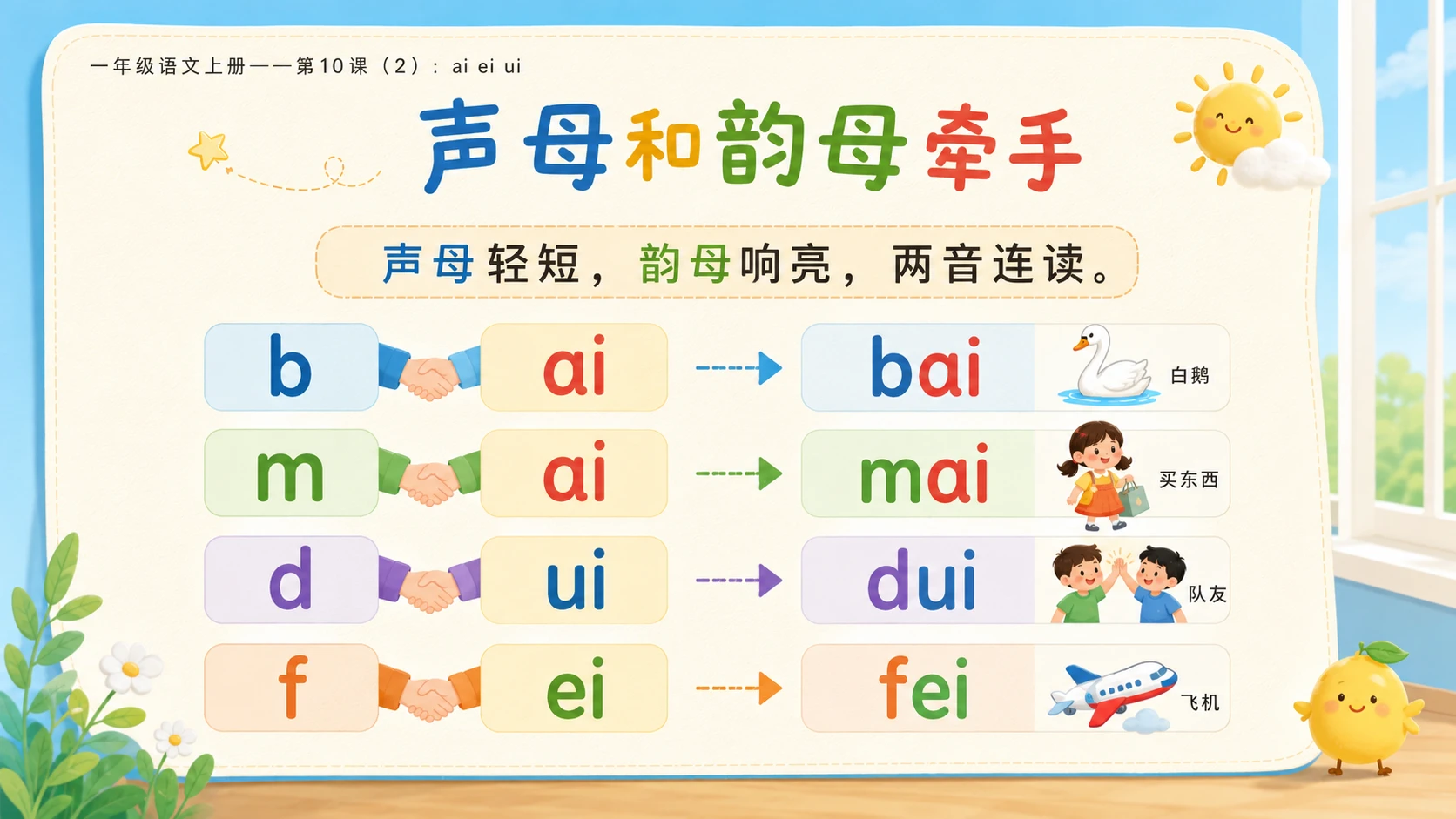 小学六年制统编教材系列课件——一年级语文上册第10课（2）：ai ei ui - 预览图4