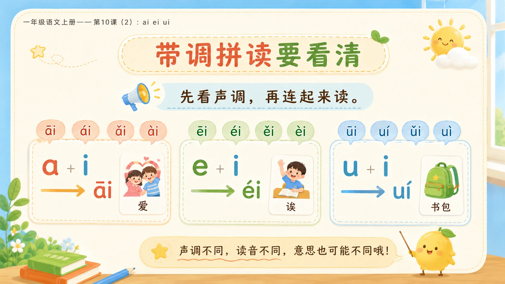 小学六年制统编教材系列课件——一年级语文上册第10课（2）：ai ei ui - 预览图8