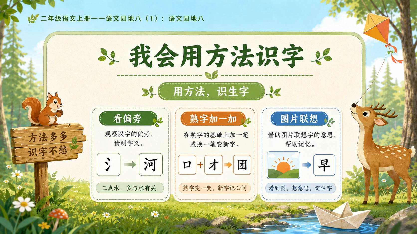 小学六年制统编教材系列课件——二年级语文上册：语文园地八（1） - 预览图6
