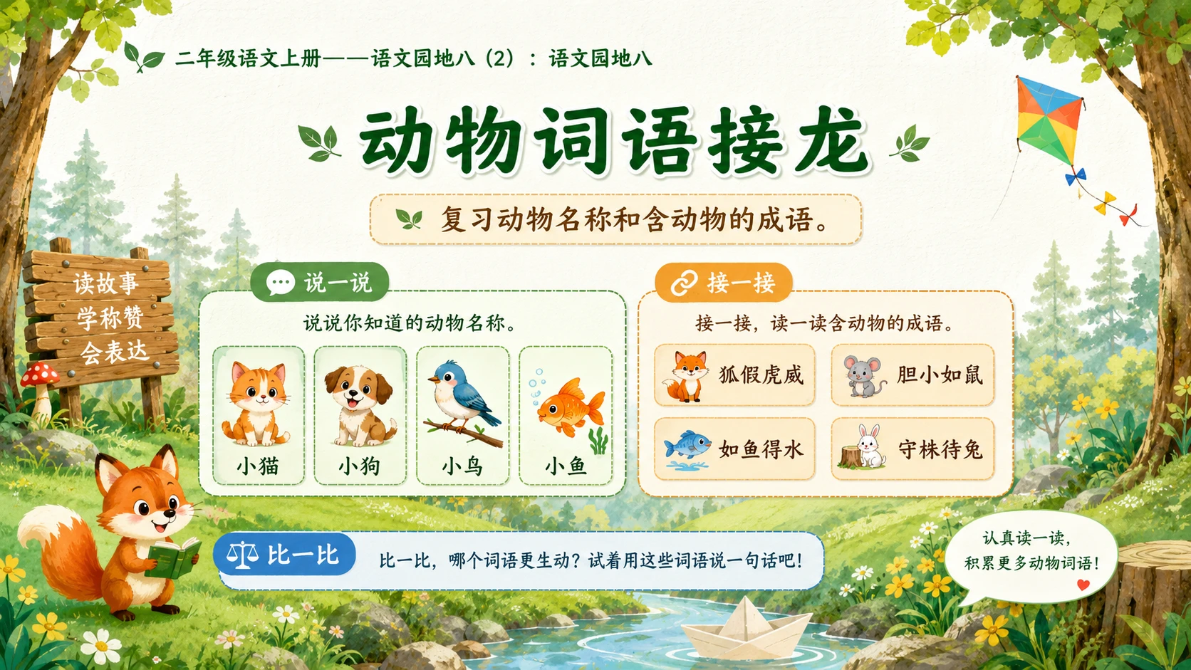 小学六年制统编教材系列课件——二年级语文上册：语文园地八（2） - 预览图2