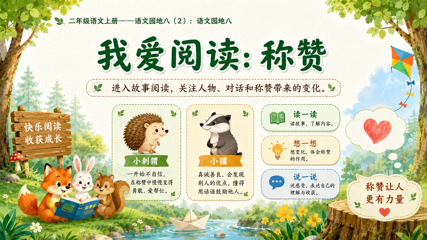 小学六年制统编教材系列课件——二年级语文上册：语文园地八（2） - 预览图5