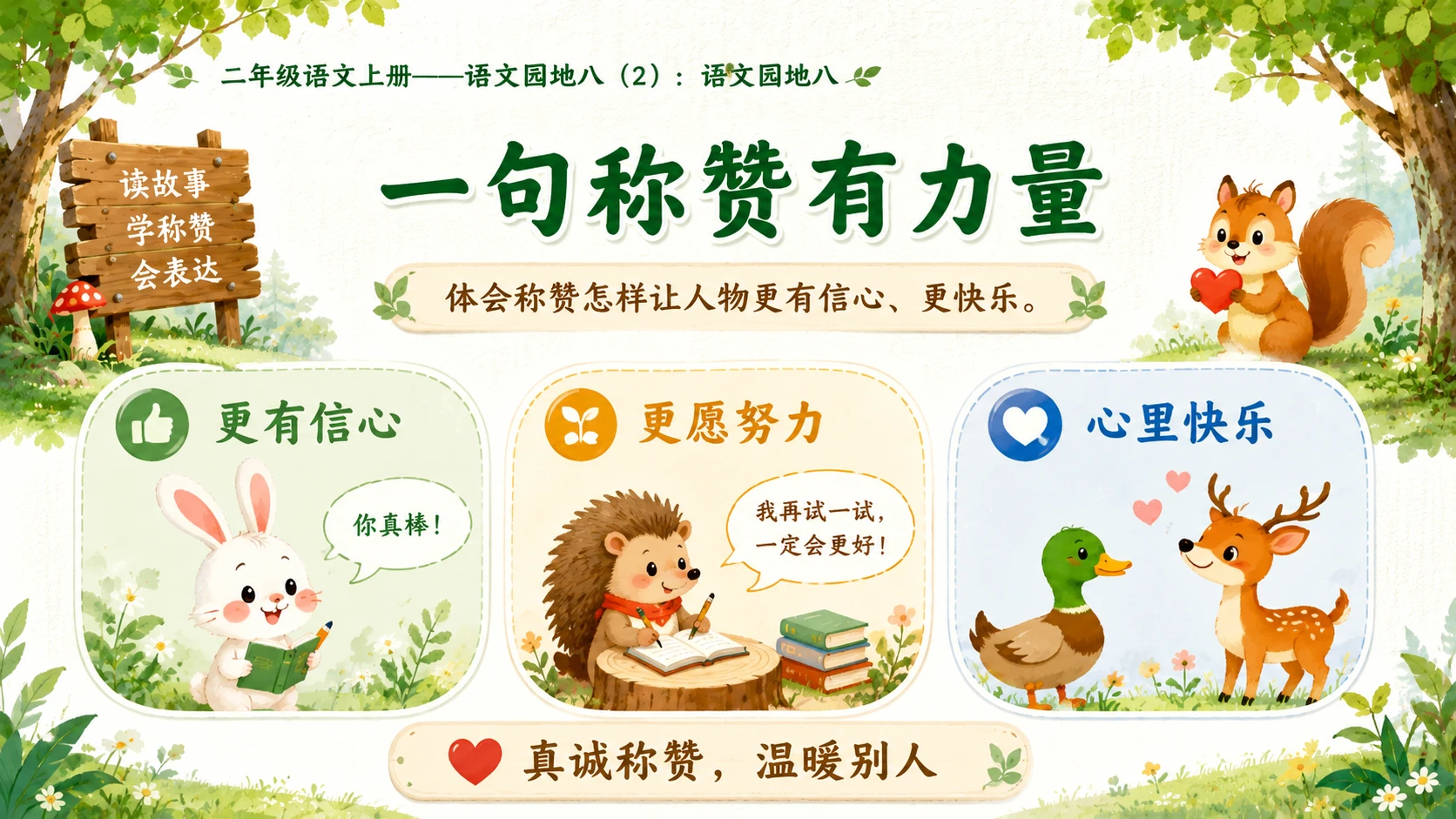 小学六年制统编教材系列课件——二年级语文上册：语文园地八（2） - 预览图8