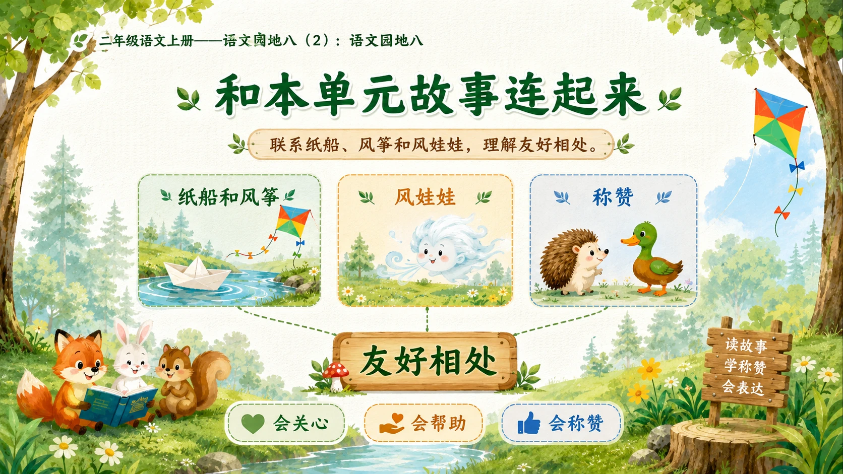 小学六年制统编教材系列课件——二年级语文上册：语文园地八（2） - 预览图10