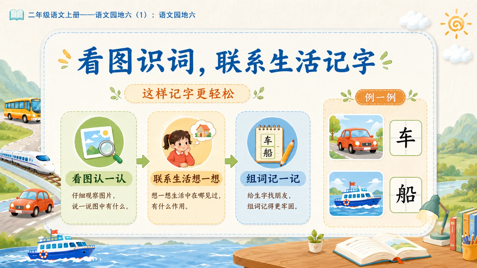 小学六年制统编教材系列课件——二年级语文上册：语文园地六（1） - 预览图6