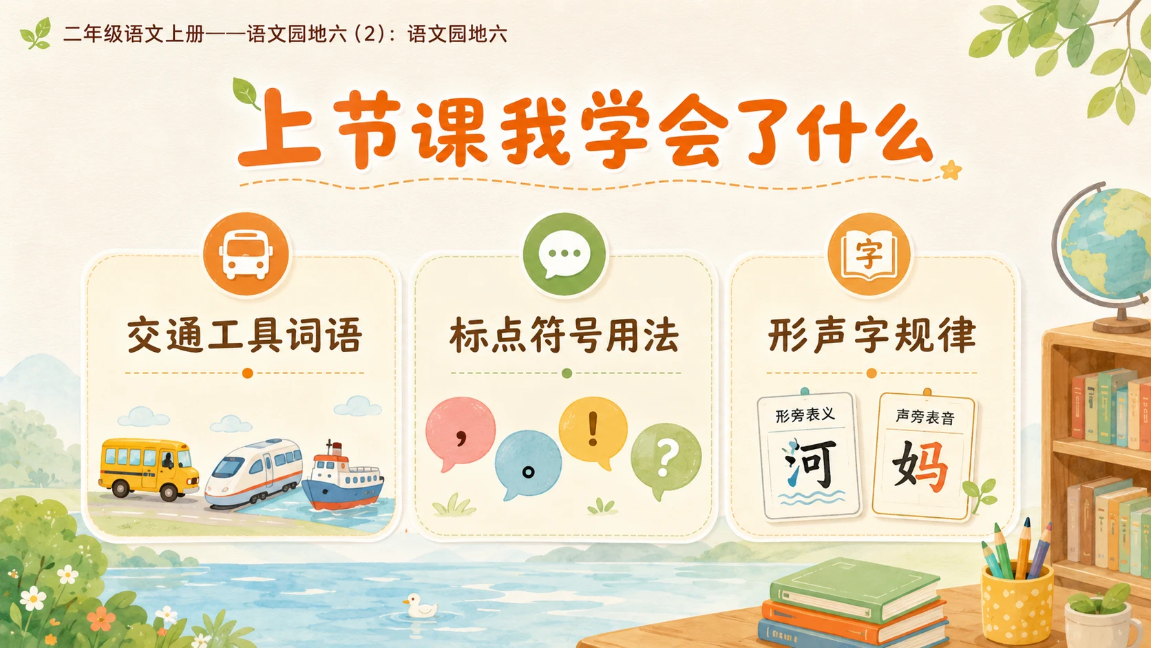 小学六年制统编教材系列课件——二年级语文上册：语文园地六（2） - 预览图2