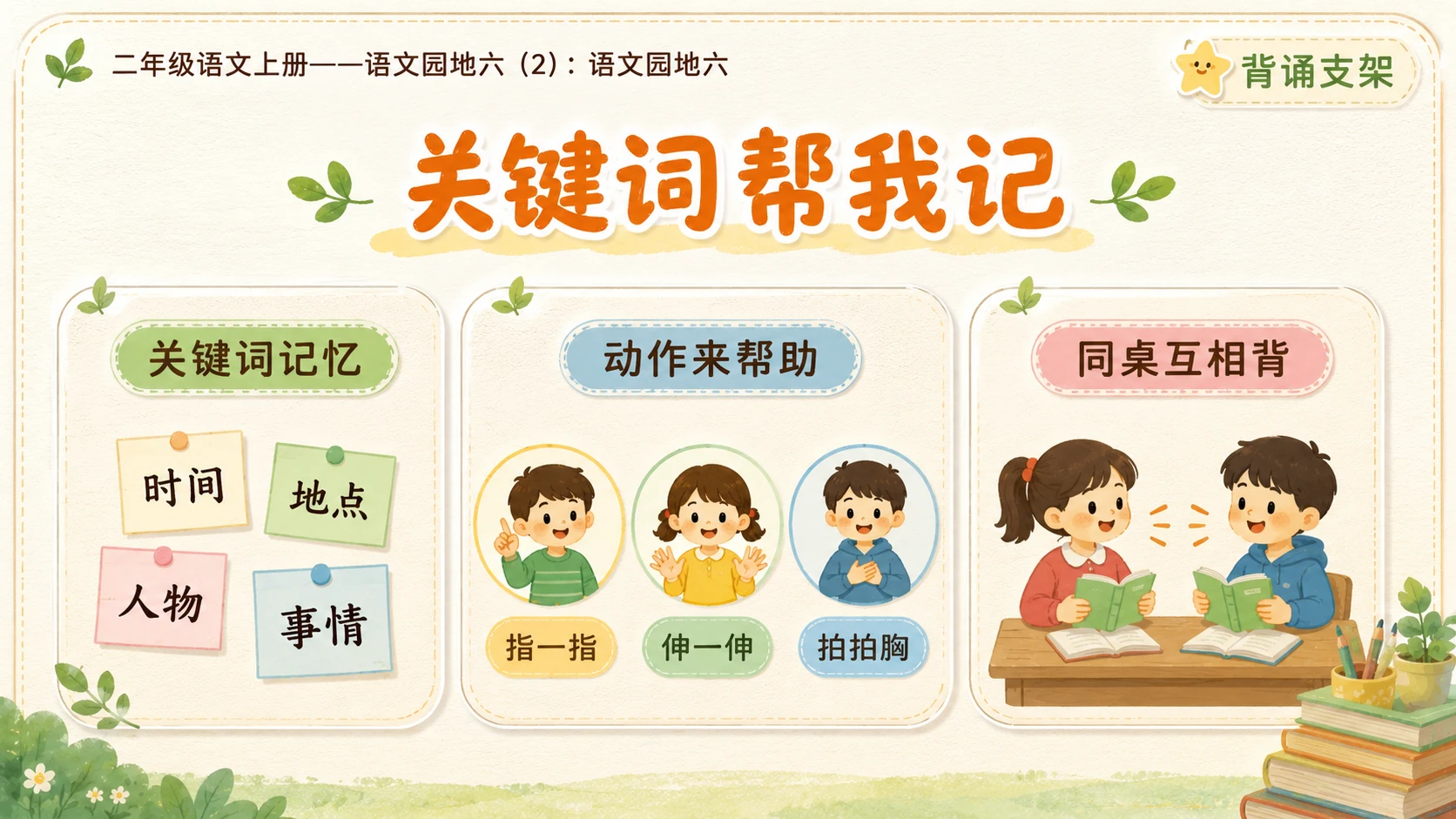 小学六年制统编教材系列课件——二年级语文上册：语文园地六（2） - 预览图8