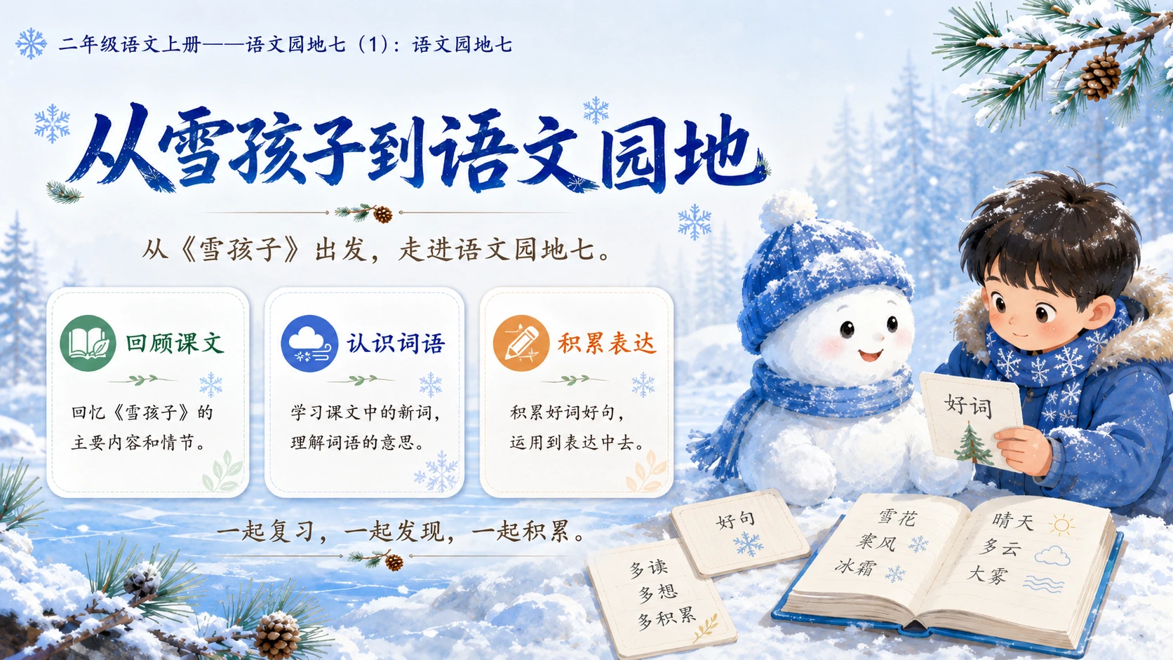 小学六年制统编教材系列课件——二年级语文上册：语文园地七（1） - 预览图3