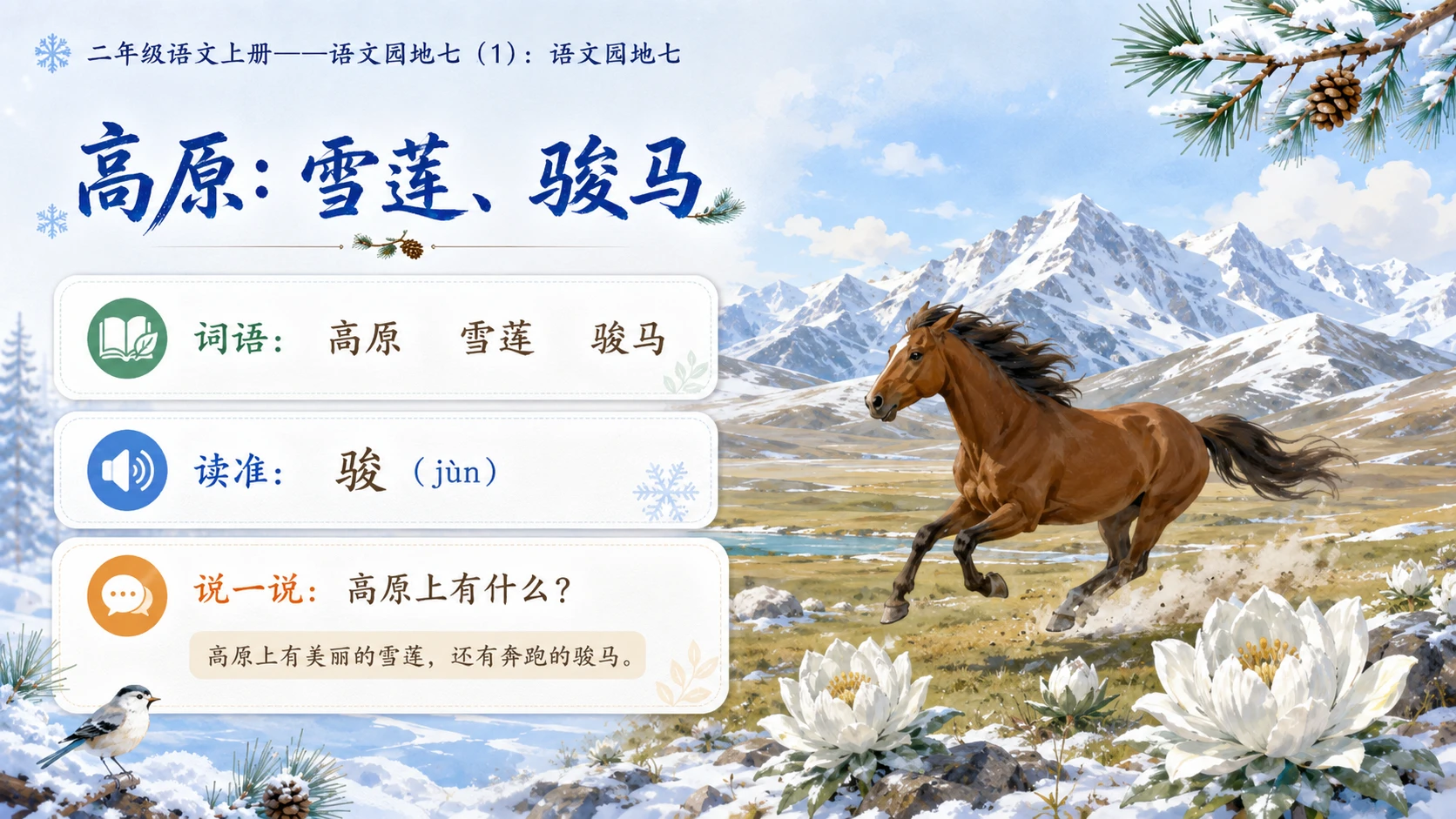 小学六年制统编教材系列课件——二年级语文上册：语文园地七（1） - 预览图7