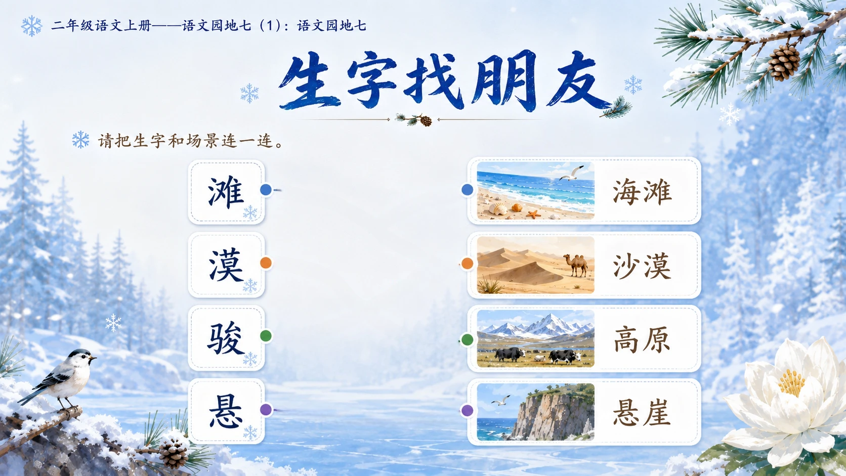小学六年制统编教材系列课件——二年级语文上册：语文园地七（1） - 预览图9