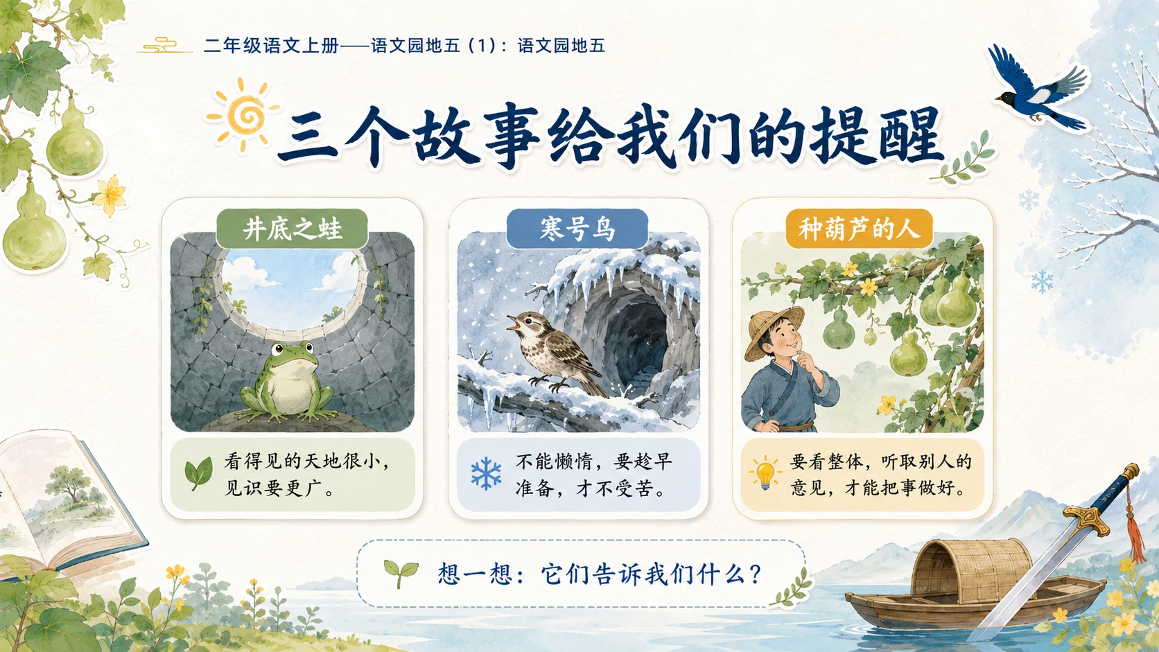 小学六年制统编教材系列课件——二年级语文上册：语文园地五（1） (2) - 预览图2