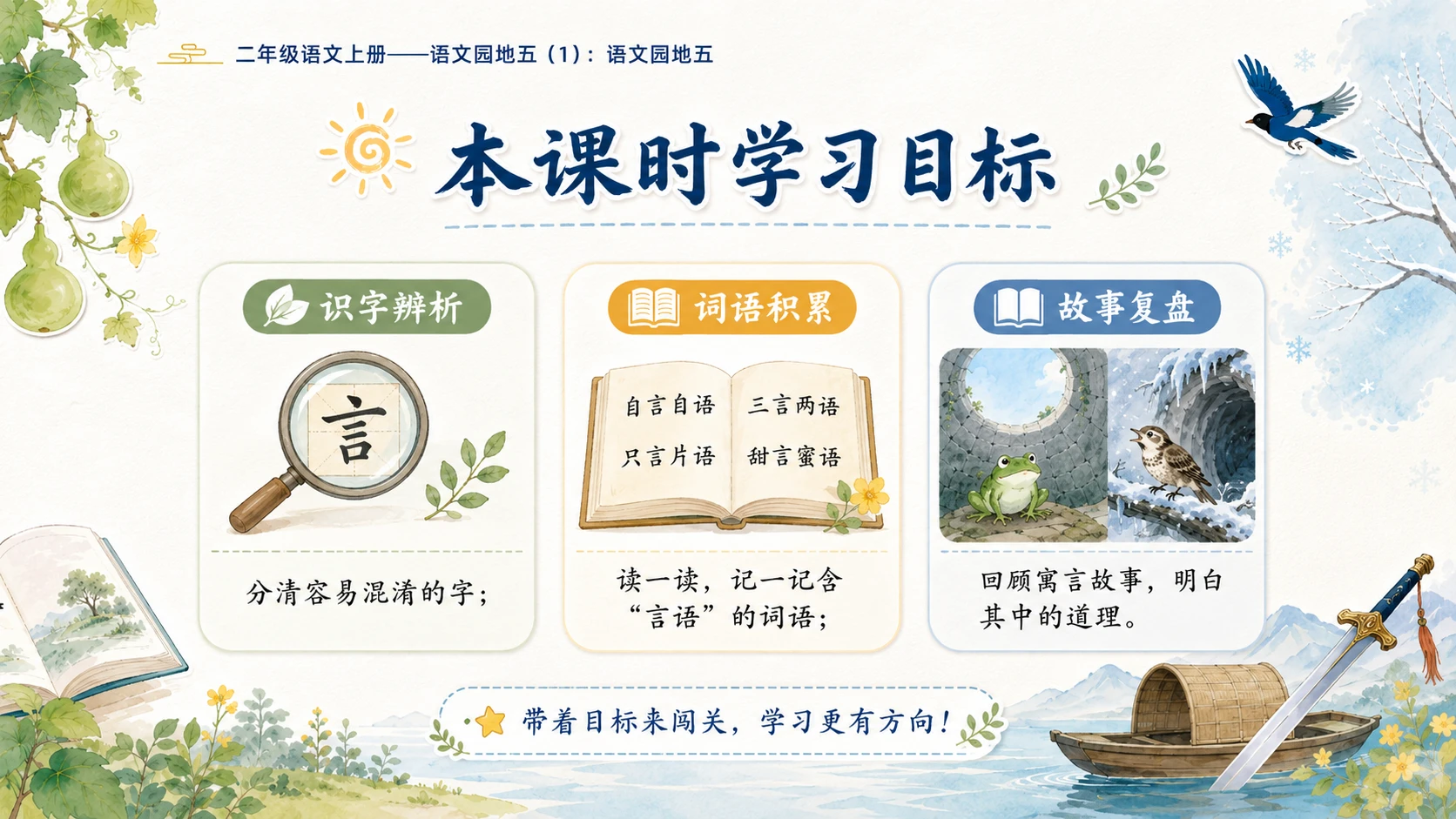 小学六年制统编教材系列课件——二年级语文上册：语文园地五（1） (2) - 预览图3