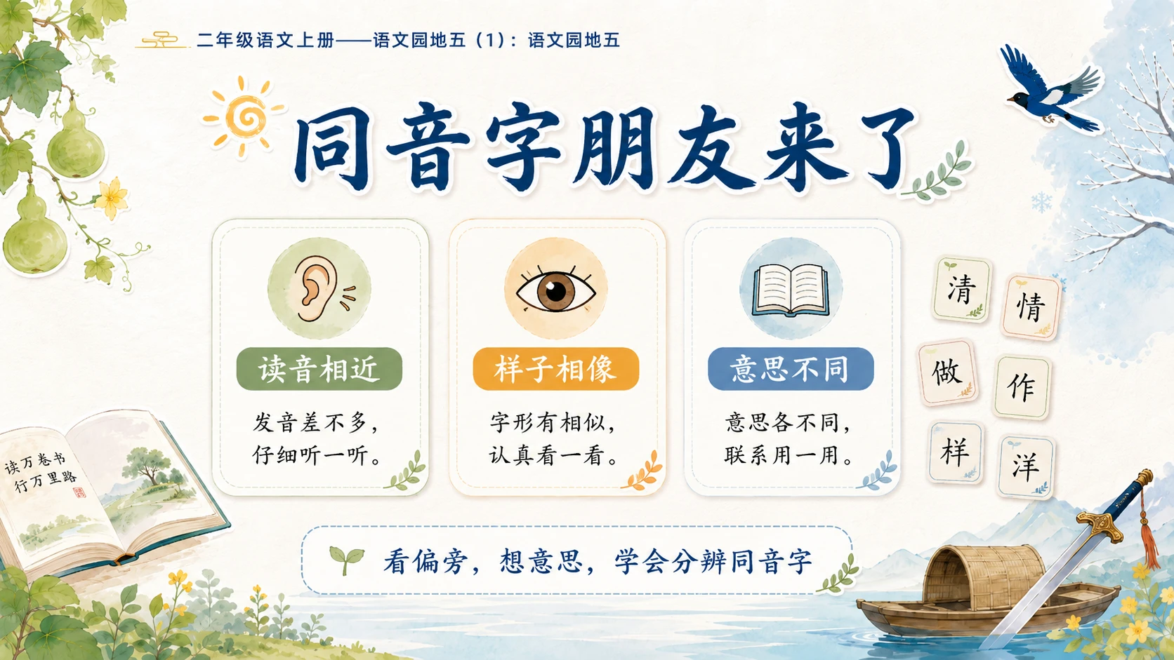 小学六年制统编教材系列课件——二年级语文上册：语文园地五（1） (2) - 预览图4