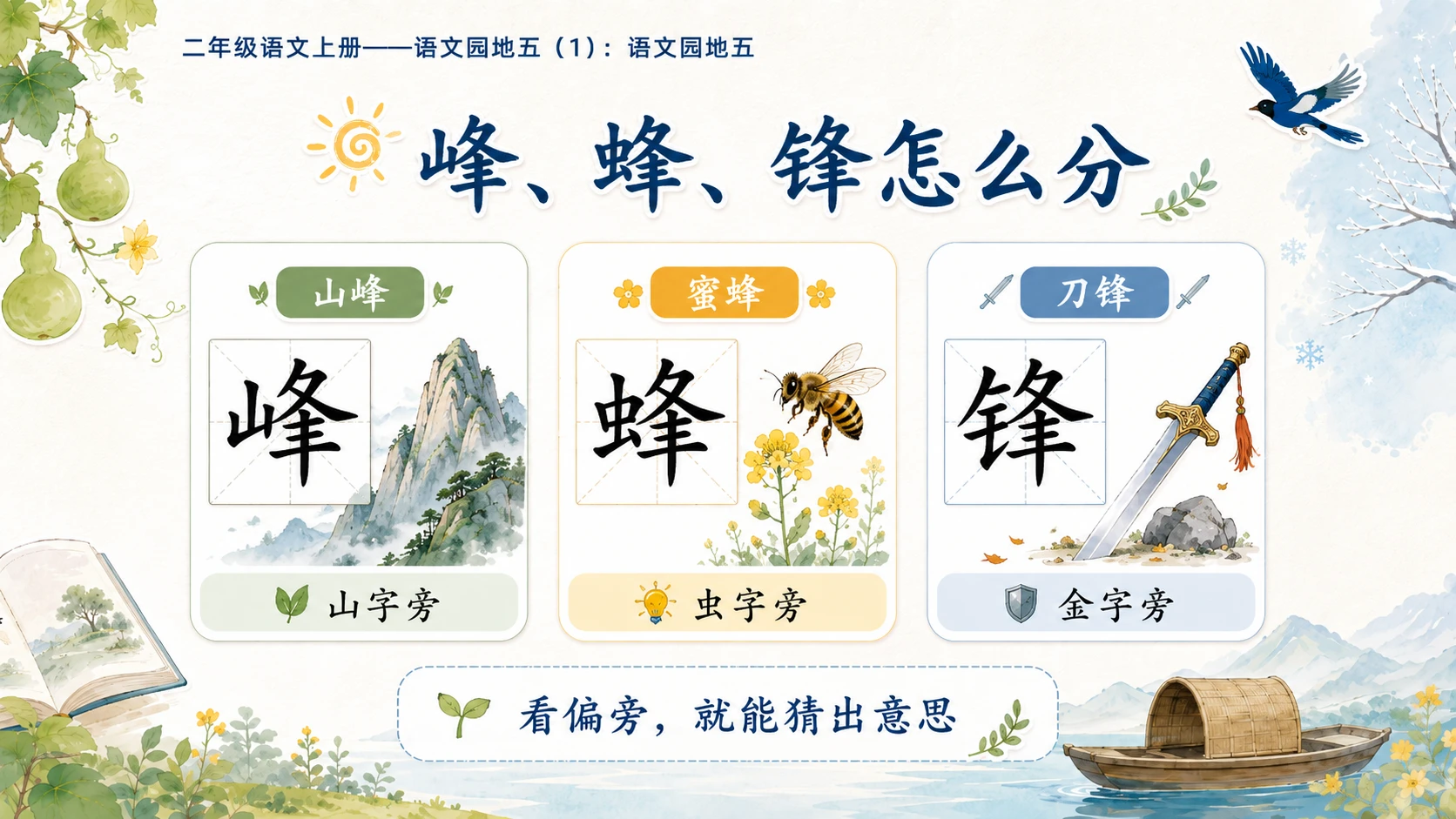 小学六年制统编教材系列课件——二年级语文上册：语文园地五（1） (2) - 预览图5