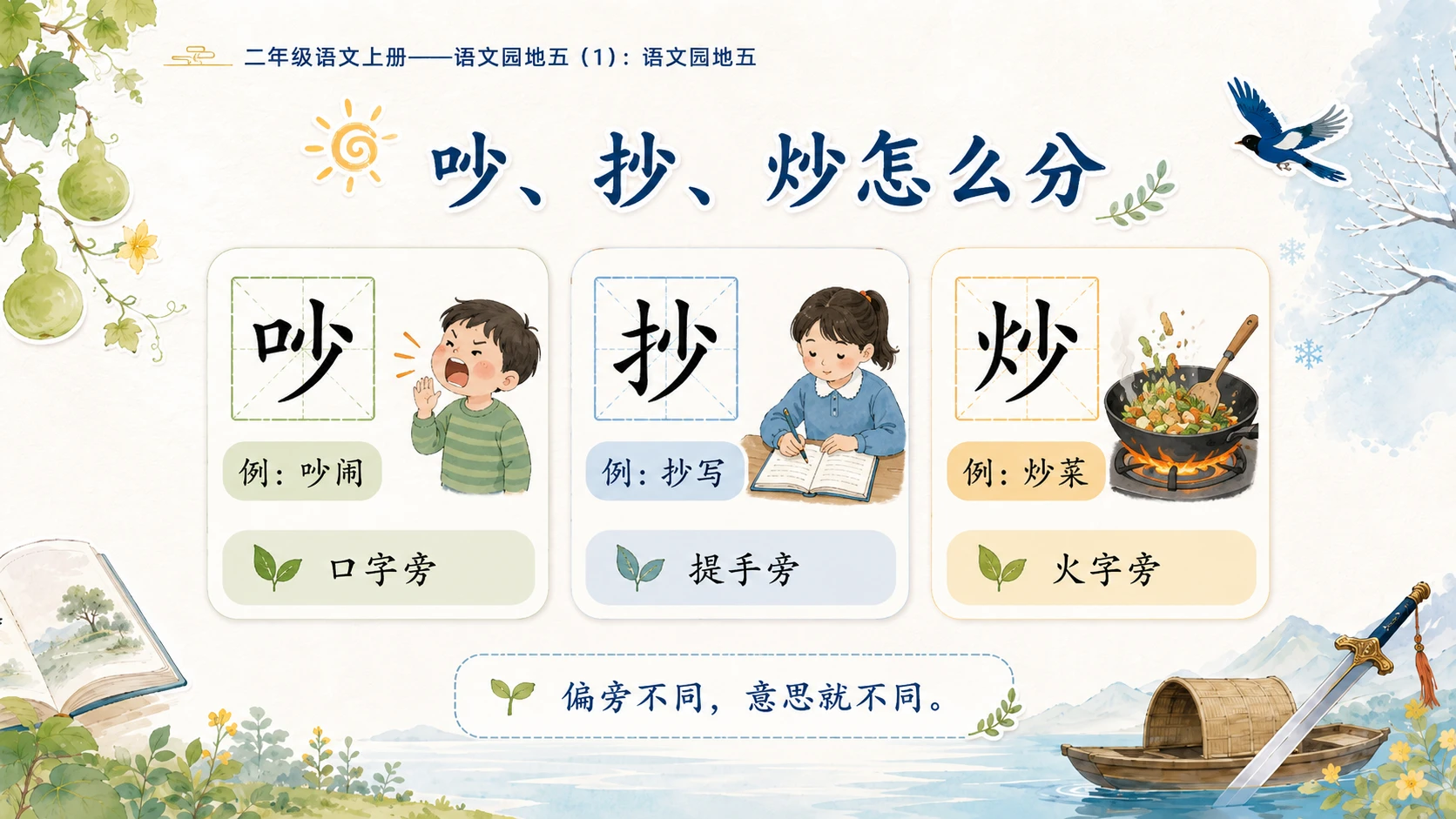 小学六年制统编教材系列课件——二年级语文上册：语文园地五（1） (2) - 预览图7