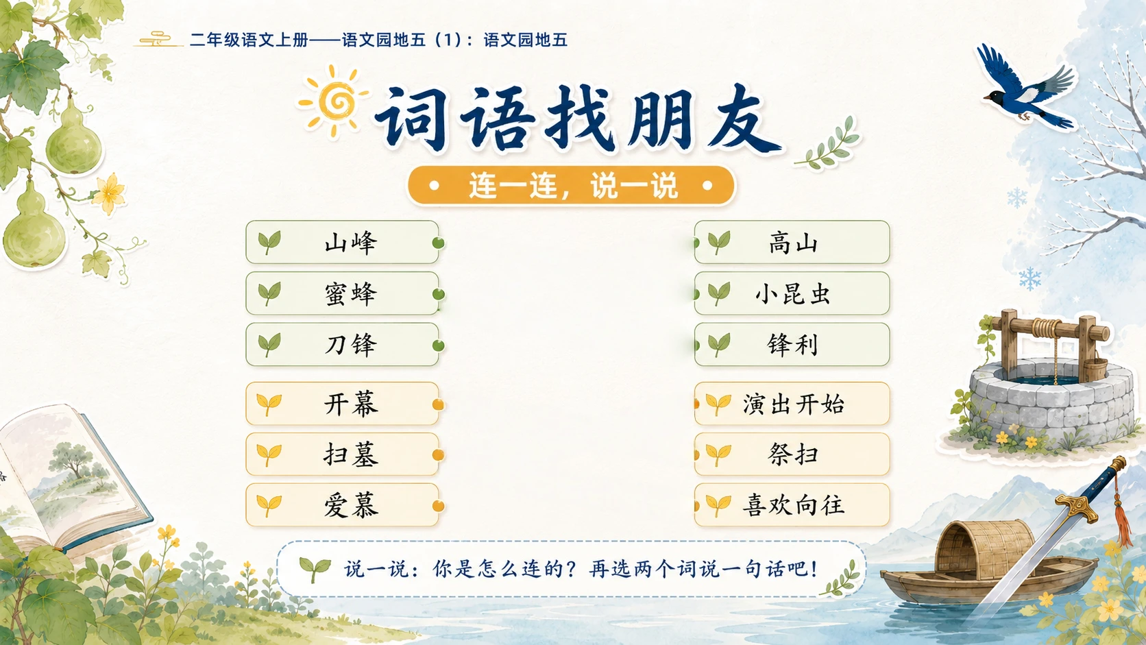 小学六年制统编教材系列课件——二年级语文上册：语文园地五（1） (2) - 预览图9