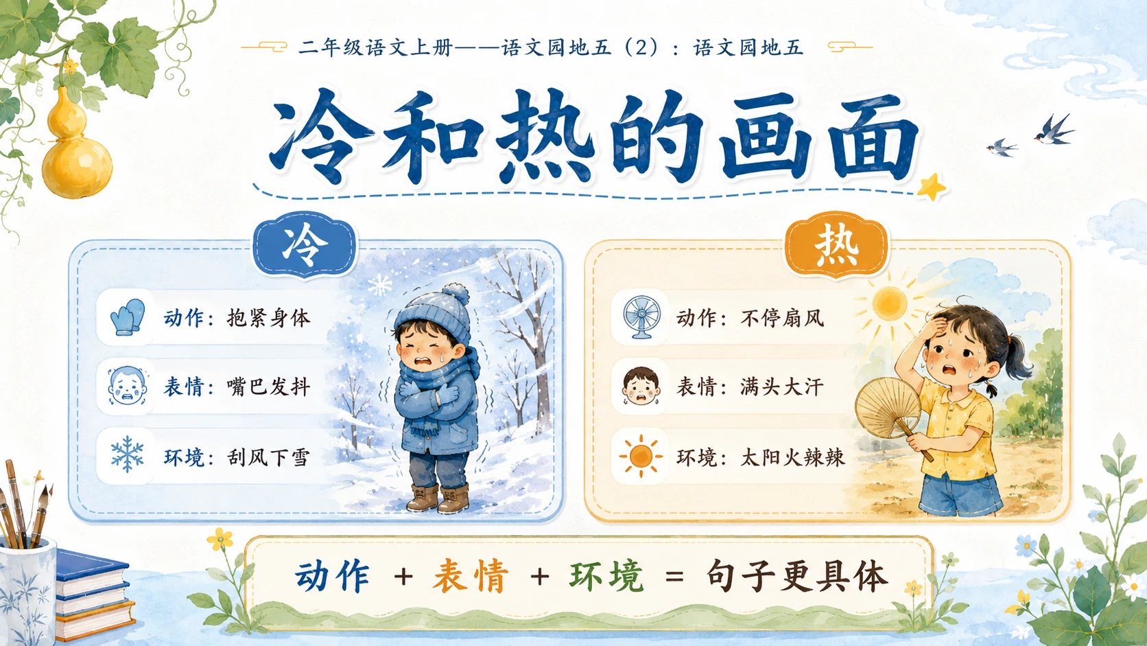 小学六年制统编教材系列课件——二年级语文上册：语文园地五（2） - 预览图5