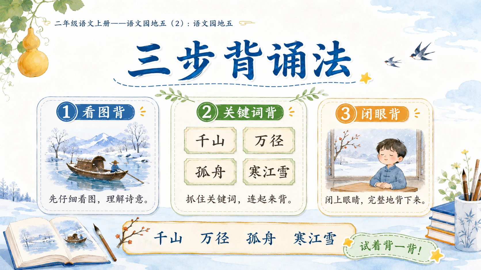 小学六年制统编教材系列课件——二年级语文上册：语文园地五（2） - 预览图10