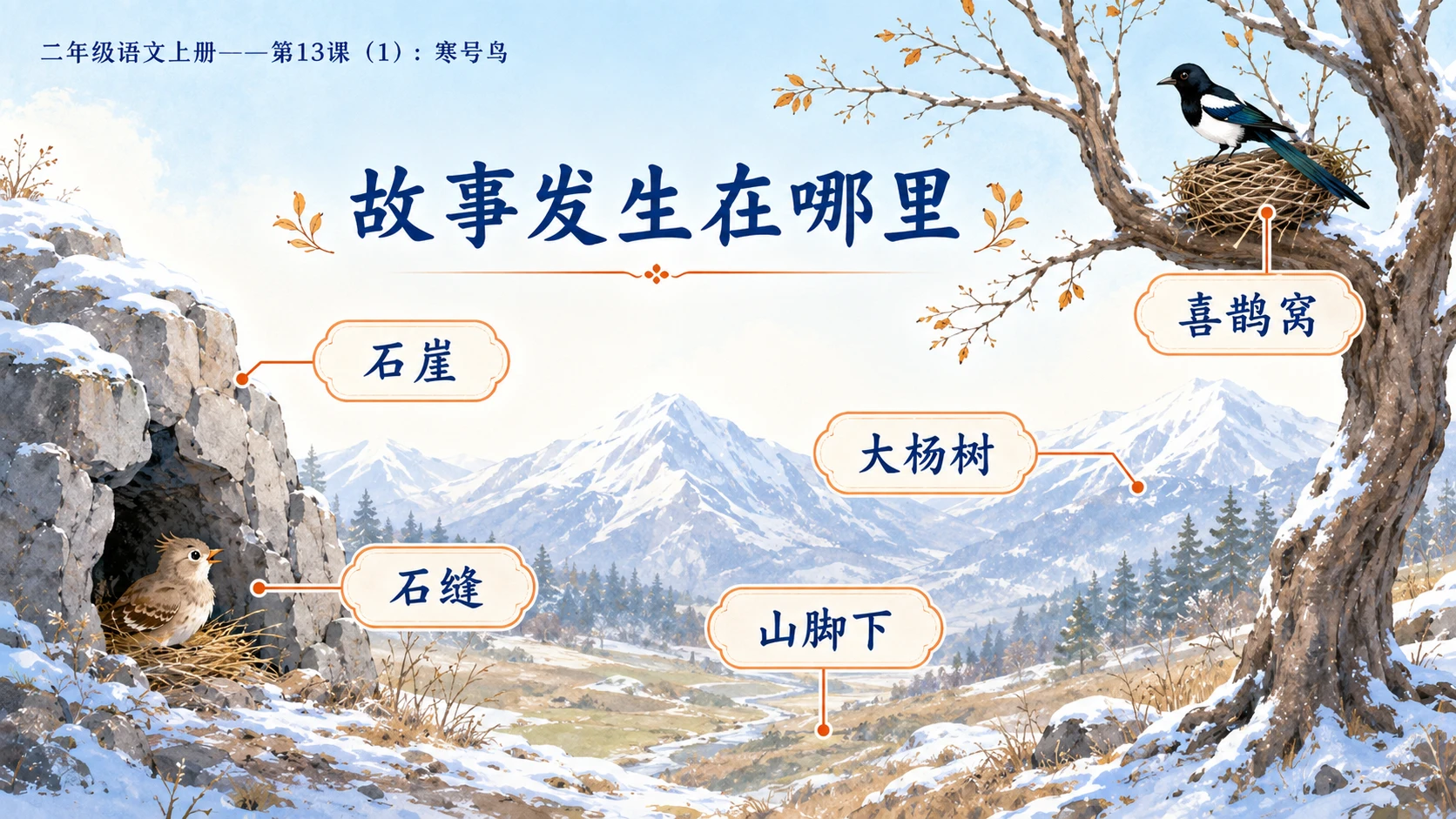 小学六年制统编教材系列课件——二年级语文上册第13课（1）：寒号鸟 - 预览图10