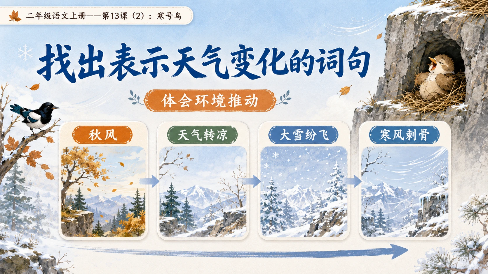 小学六年制统编教材系列课件——二年级语文上册第13课（2）：寒号鸟 - 预览图6