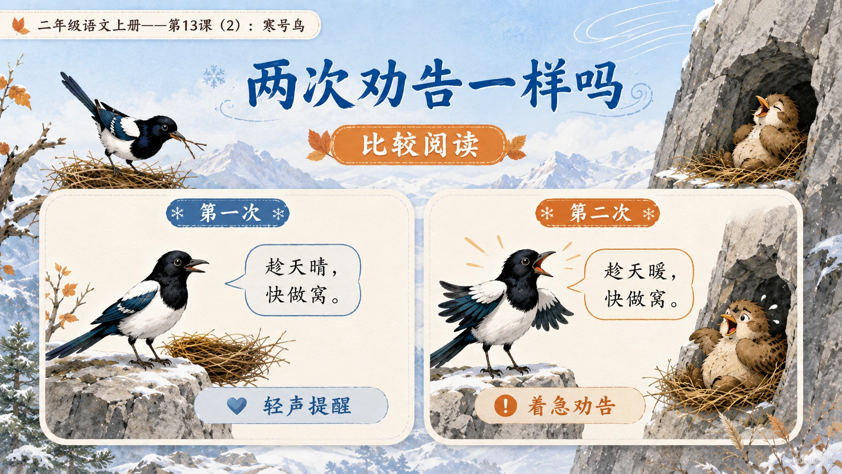 小学六年制统编教材系列课件——二年级语文上册第13课（2）：寒号鸟 - 预览图7