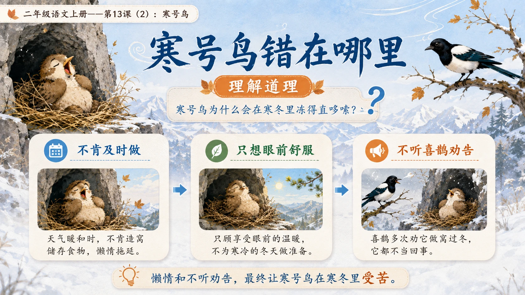 小学六年制统编教材系列课件——二年级语文上册第13课（2）：寒号鸟 - 预览图9