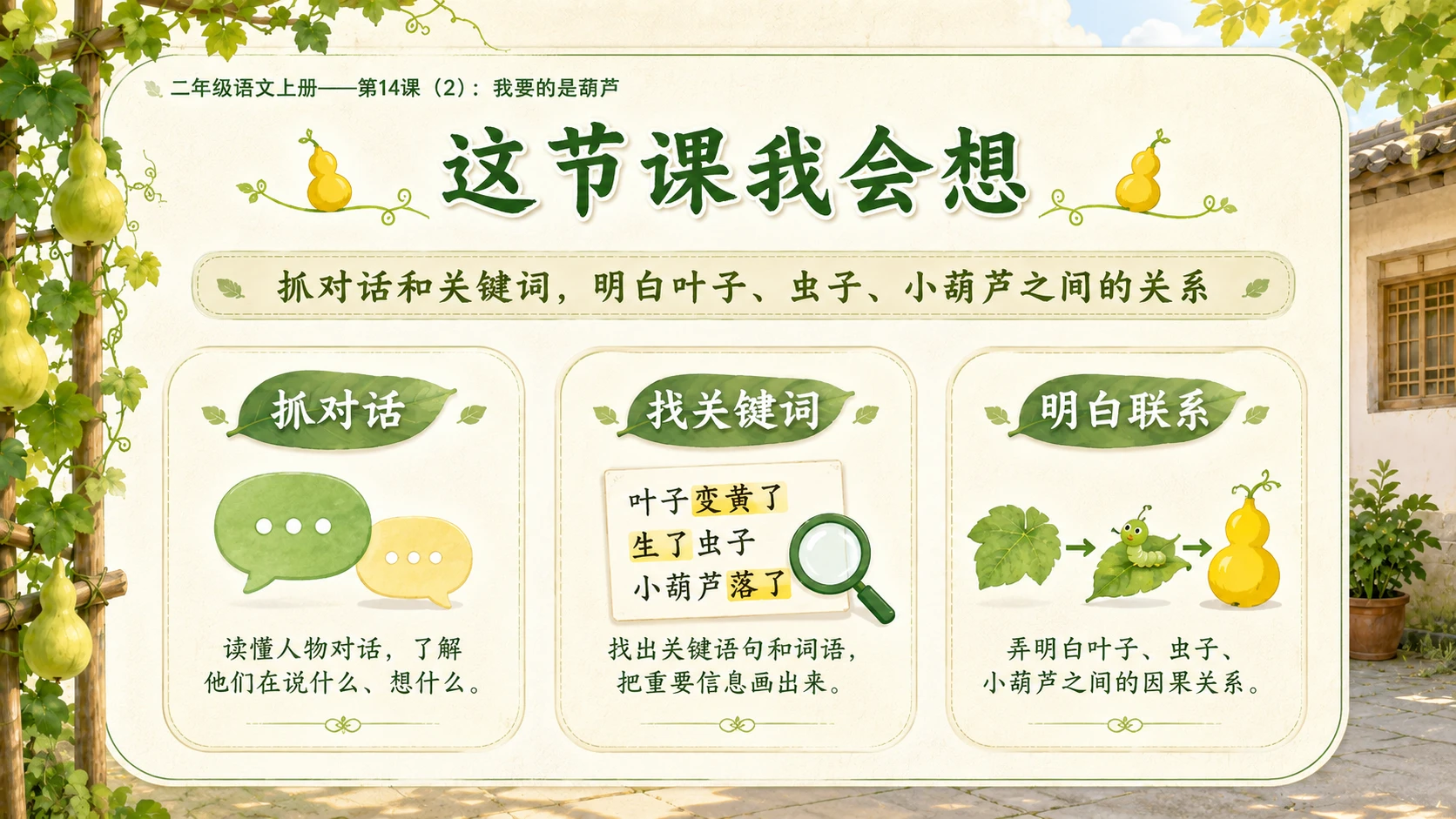 小学六年制统编教材系列课件——二年级语文上册第14课（2）：我要的是葫芦 - 预览图3